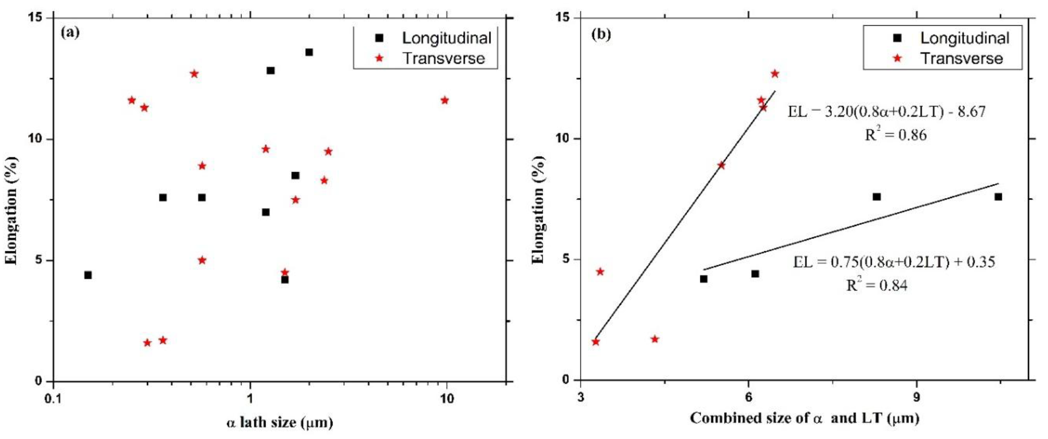 Designs 03 00021 g005