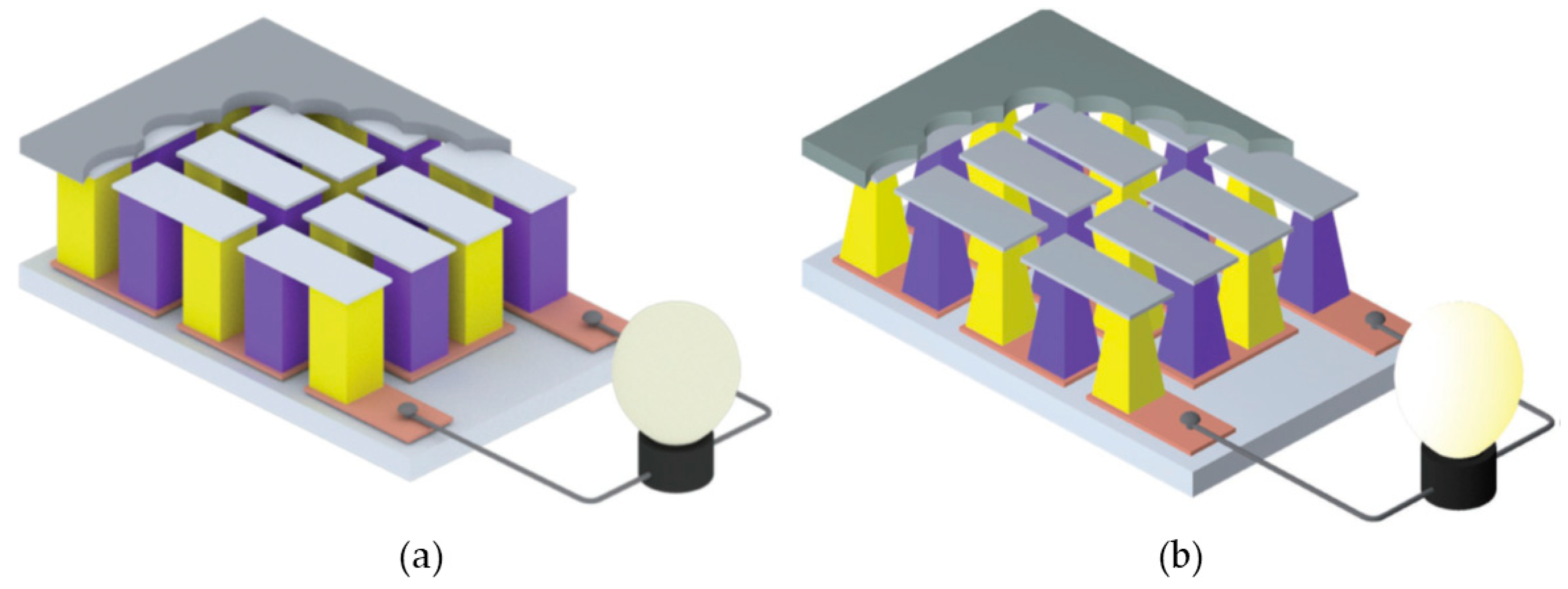 Designs 03 00022 g007 550