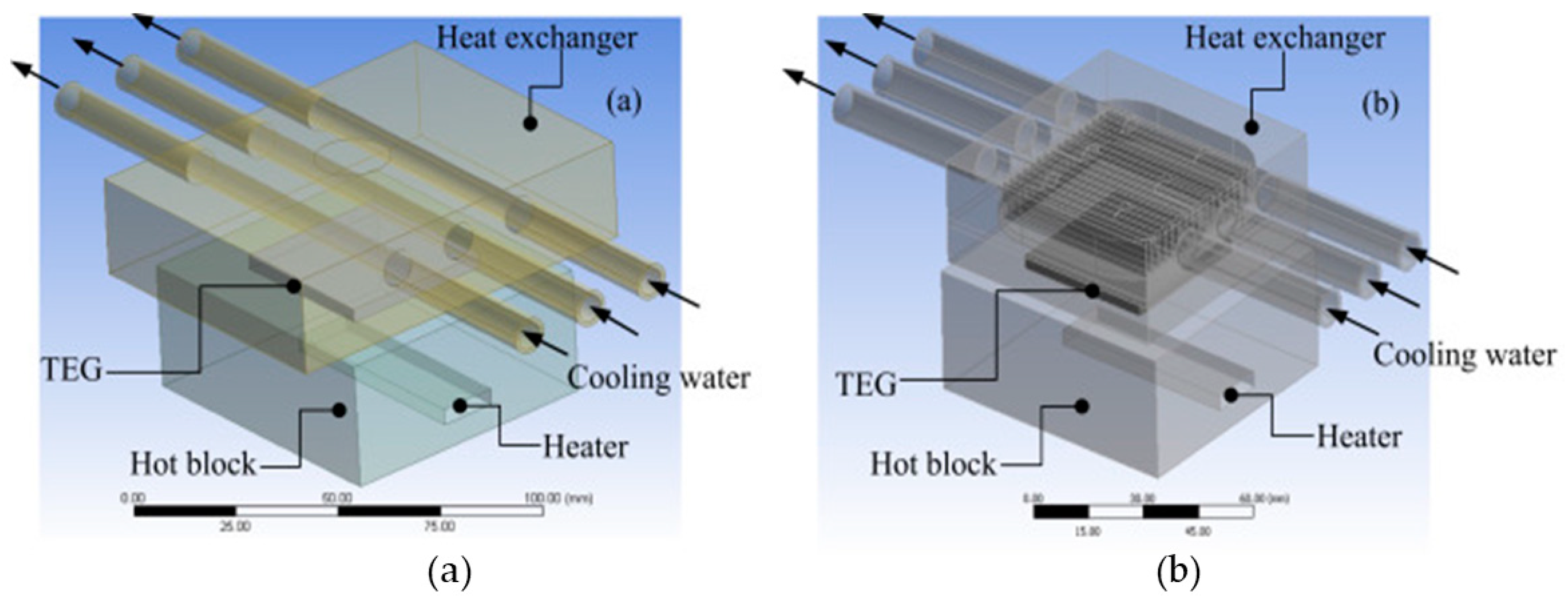 Designs 03 00022 g010 550