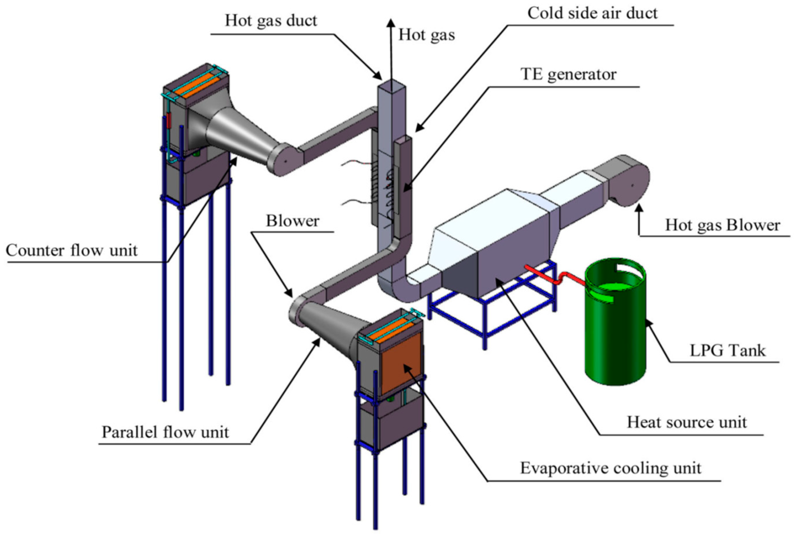Designs 03 00022 g011 550