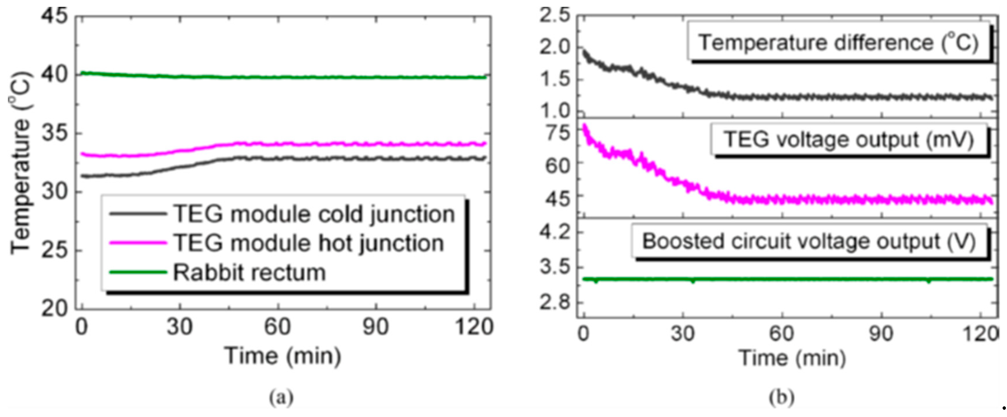 Designs 03 00022 g017 550