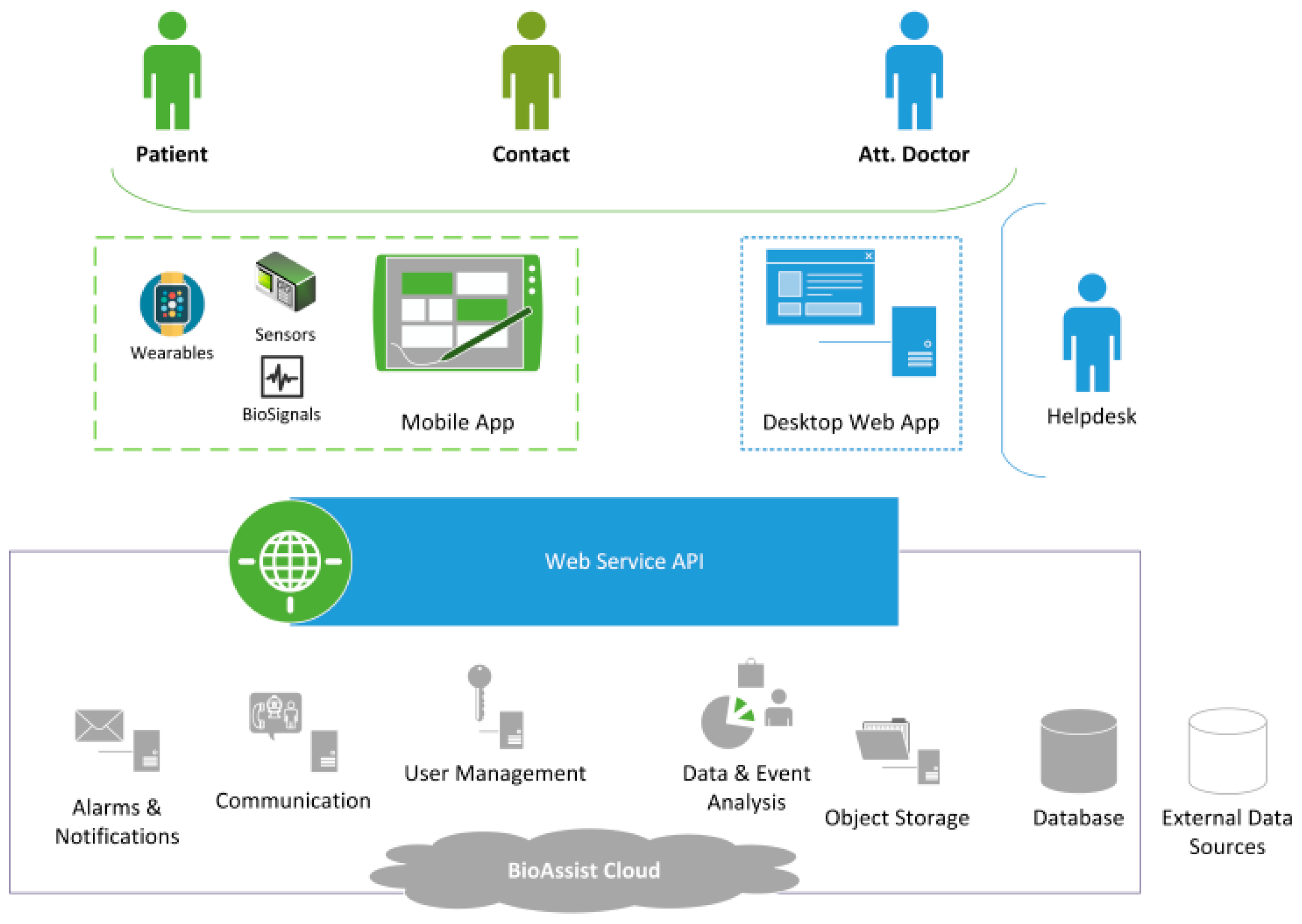 Designs 03 00023 g001 Designs 03 00023 g001