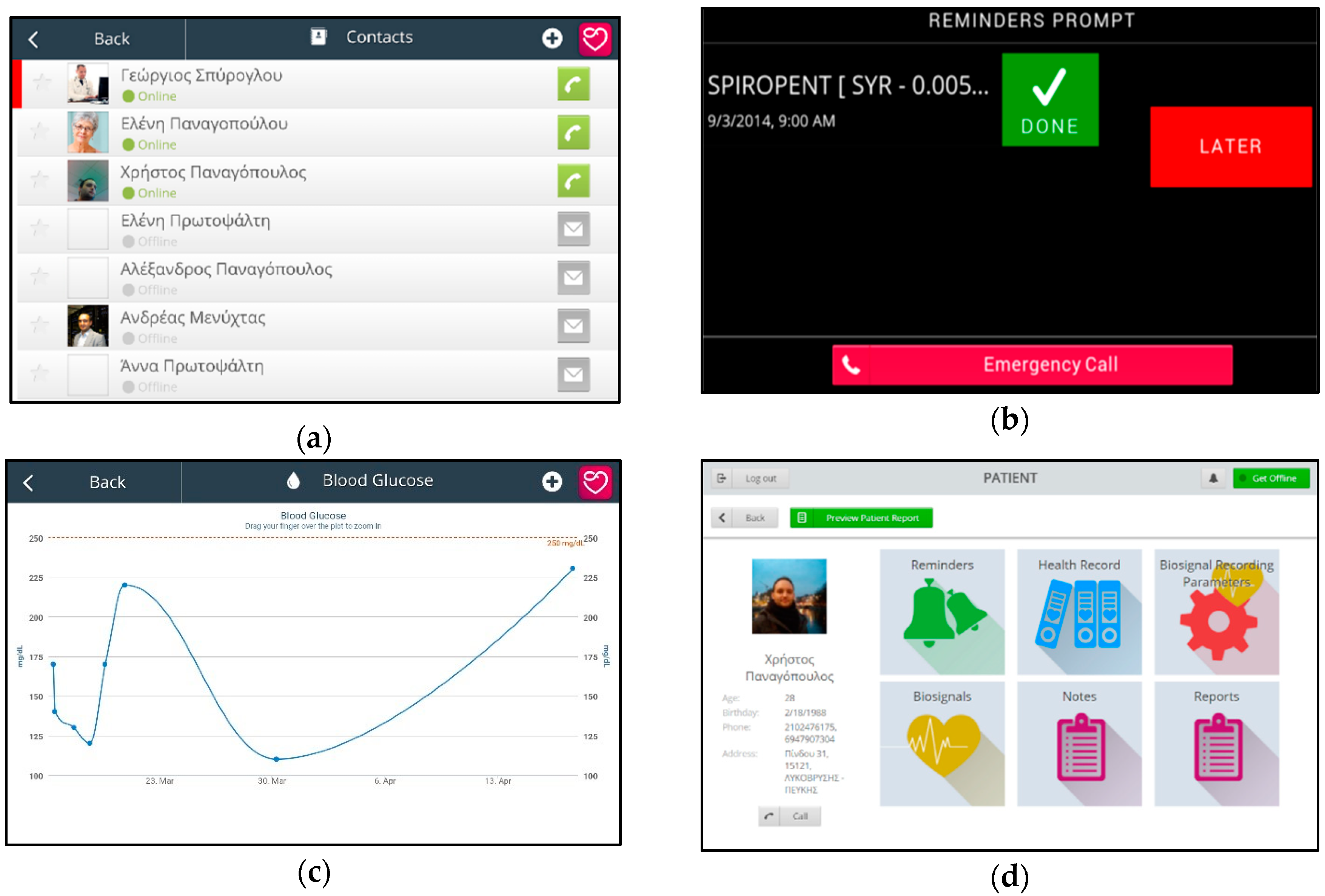 Designs 03 00023 g003 Designs 03 00023 g003