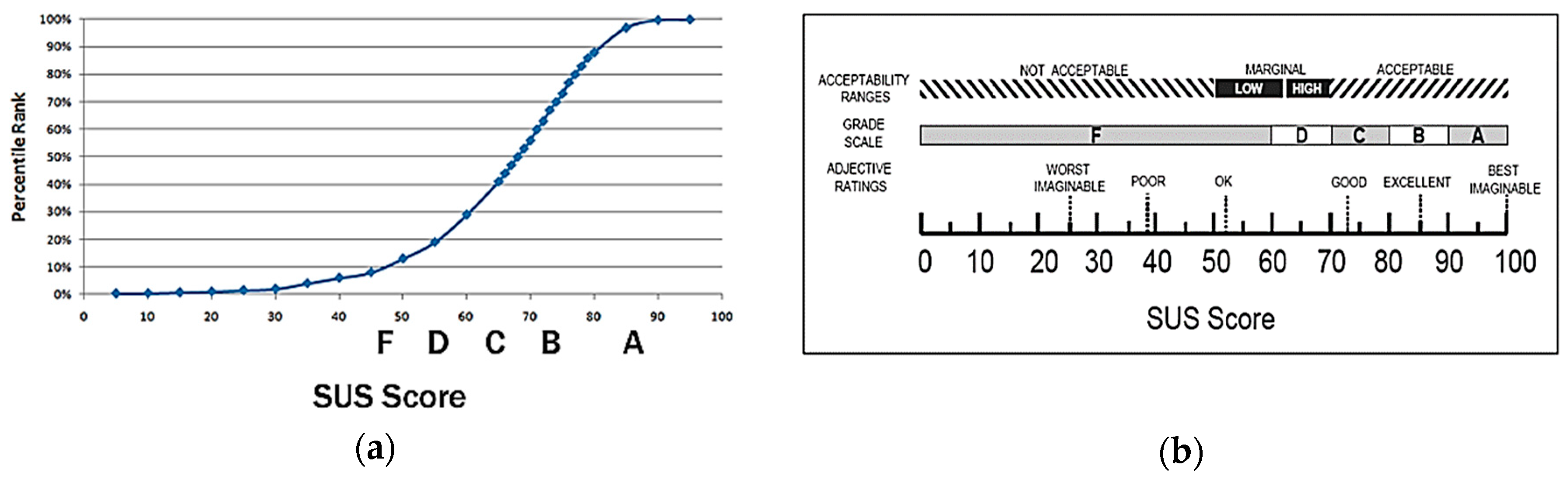 Designs 03 00023 g005 Designs 03 00023 g005