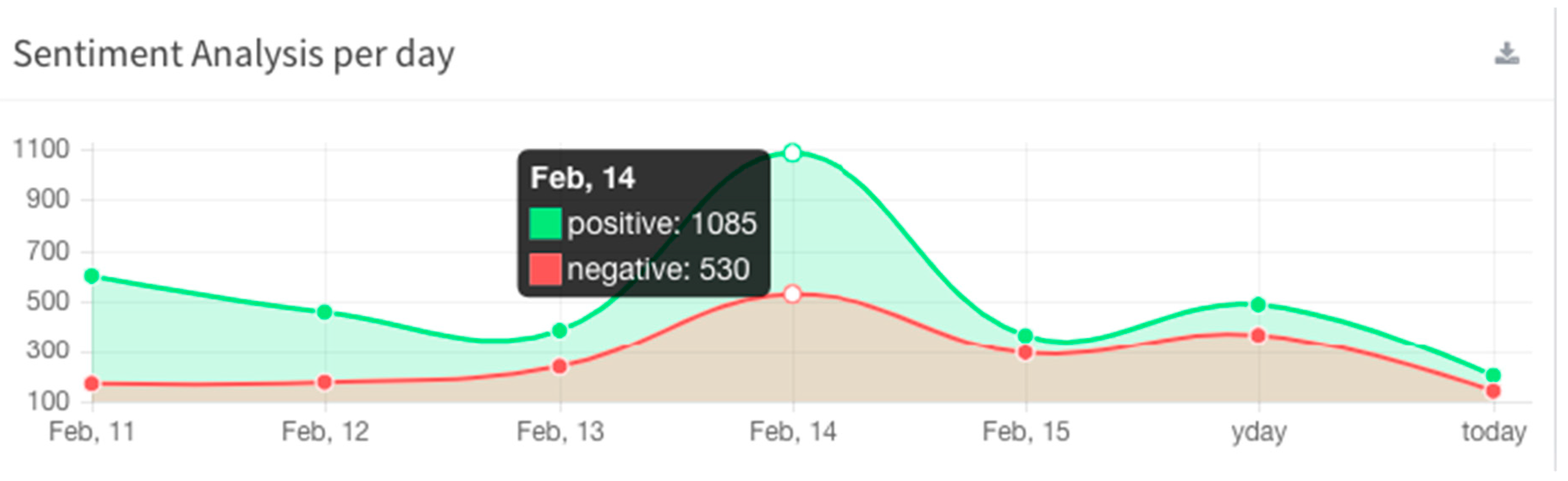 Designs 03 00024 g001 550