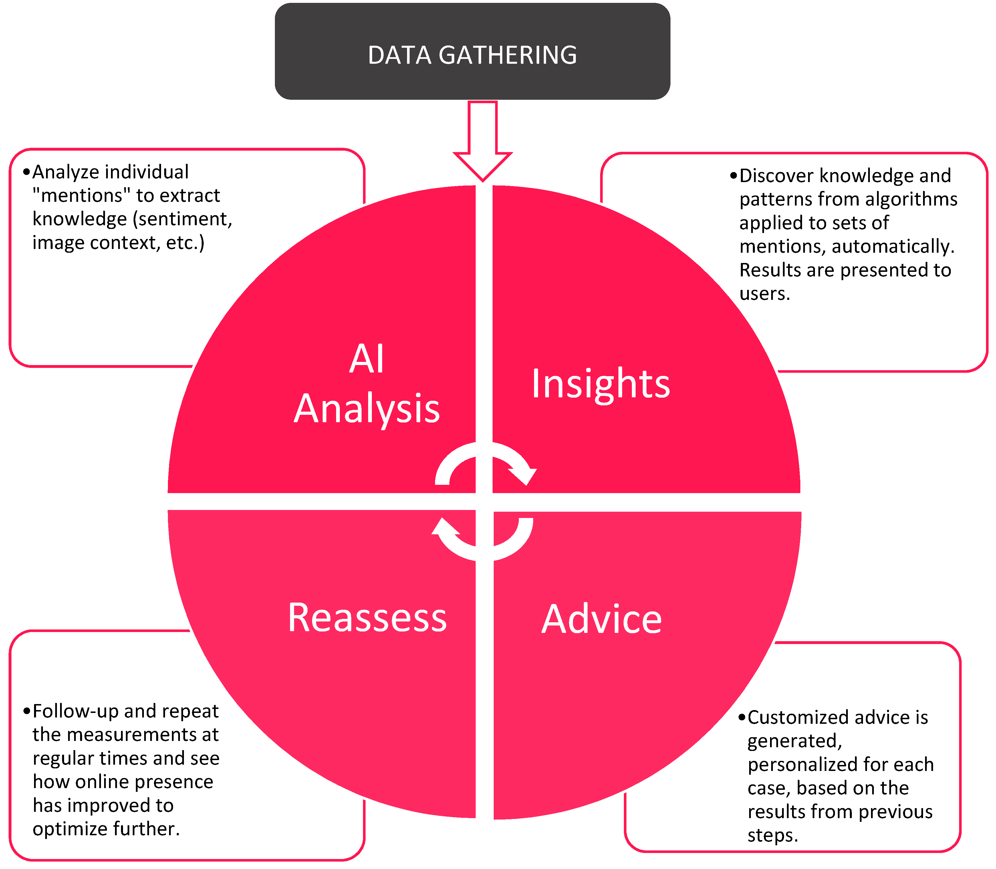 Designs 03 00024 g003 550