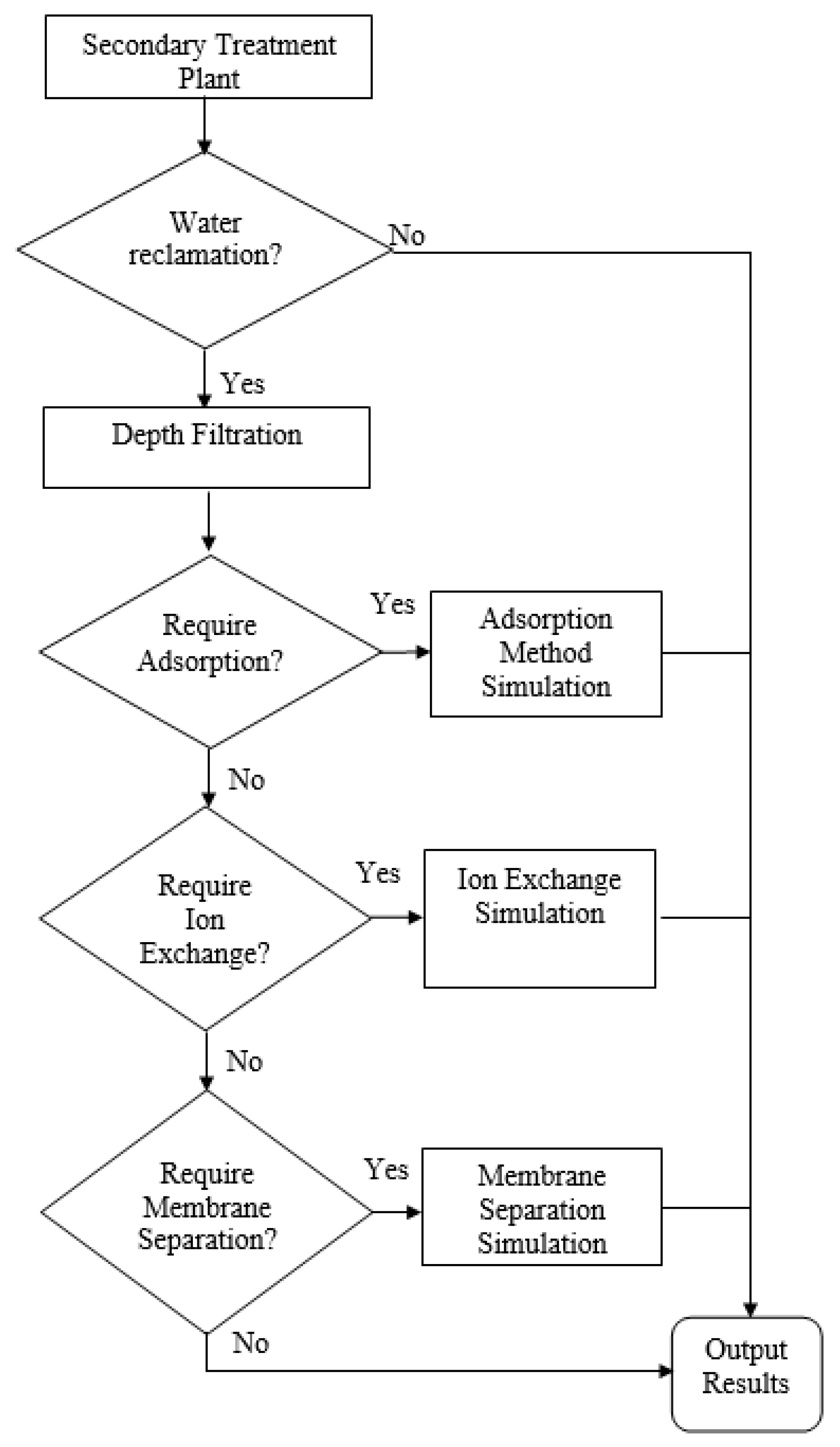 Designs 03 00027 g002