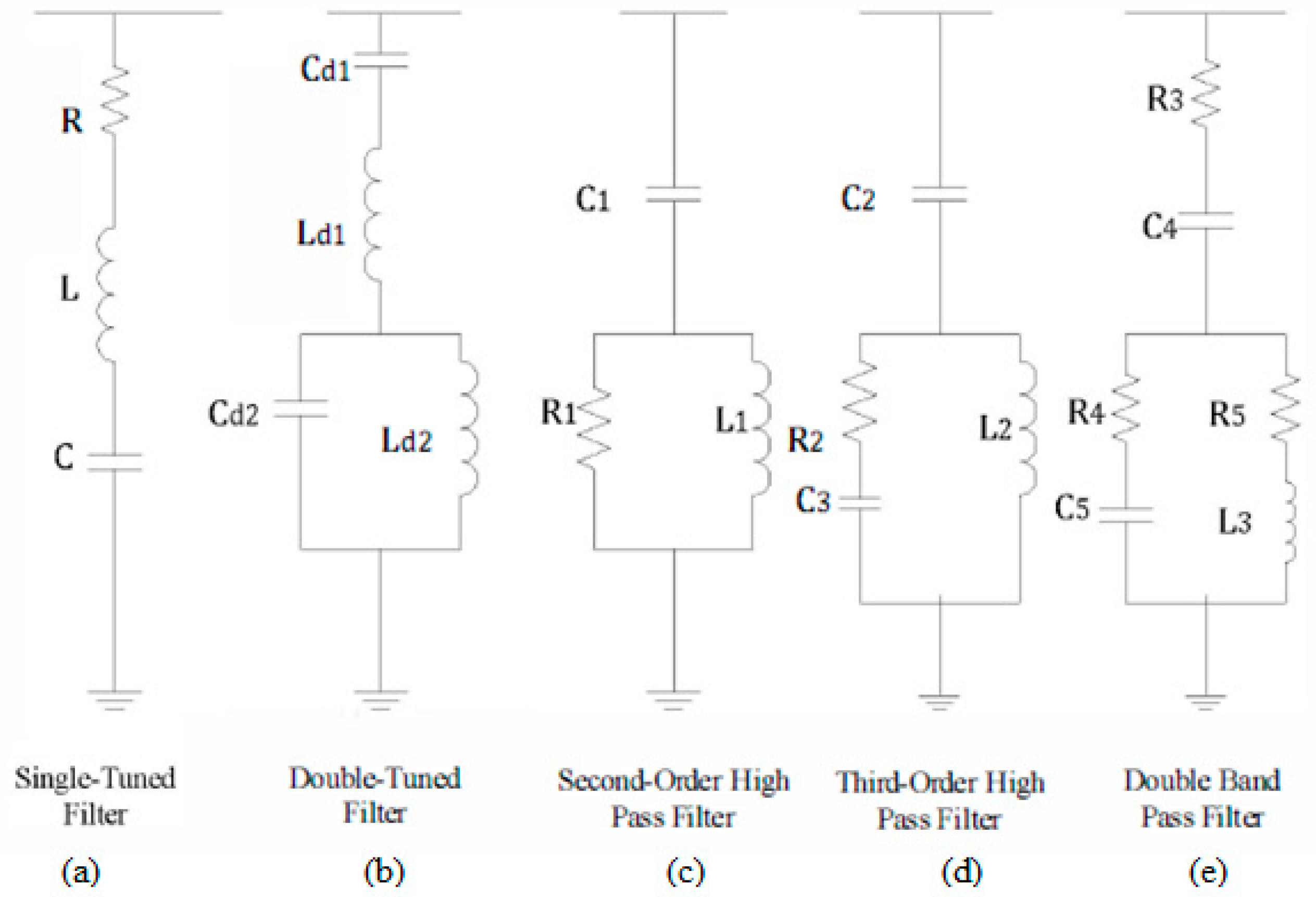 Designs 03 00029 g001 Designs 03 00029 g001