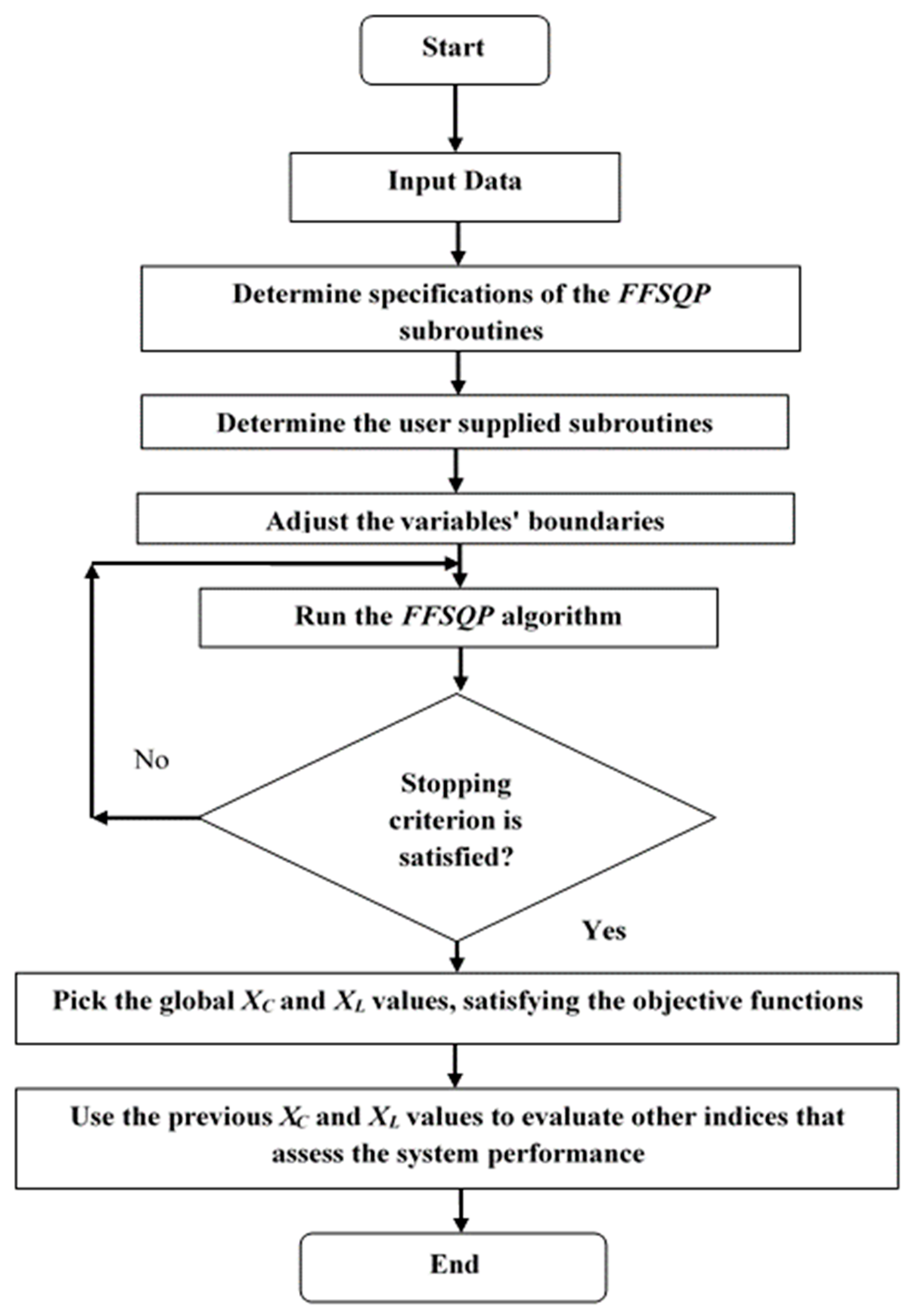 Designs 03 00029 g004 Designs 03 00029 g004