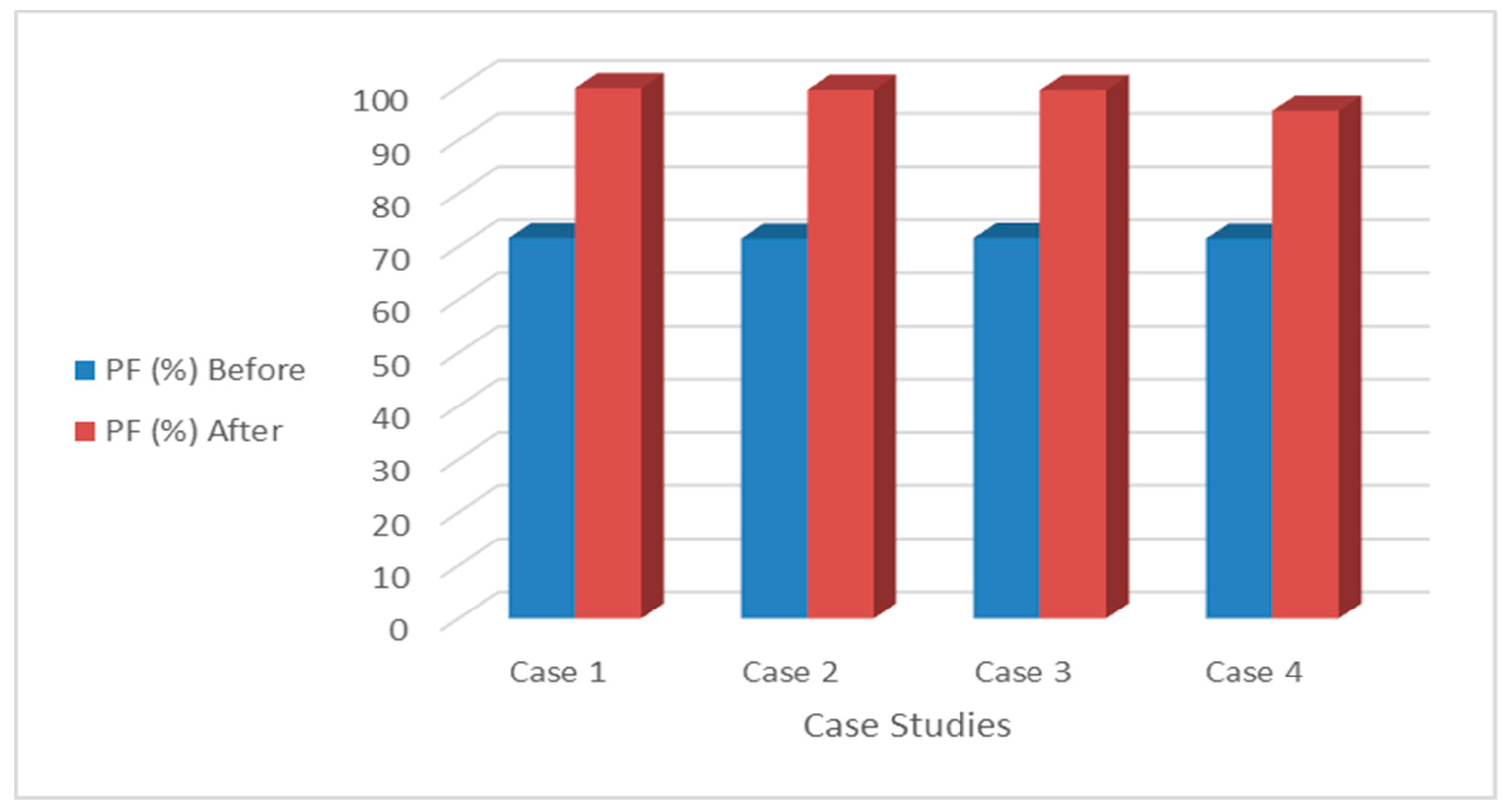 Designs 03 00029 g005 Designs 03 00029 g005