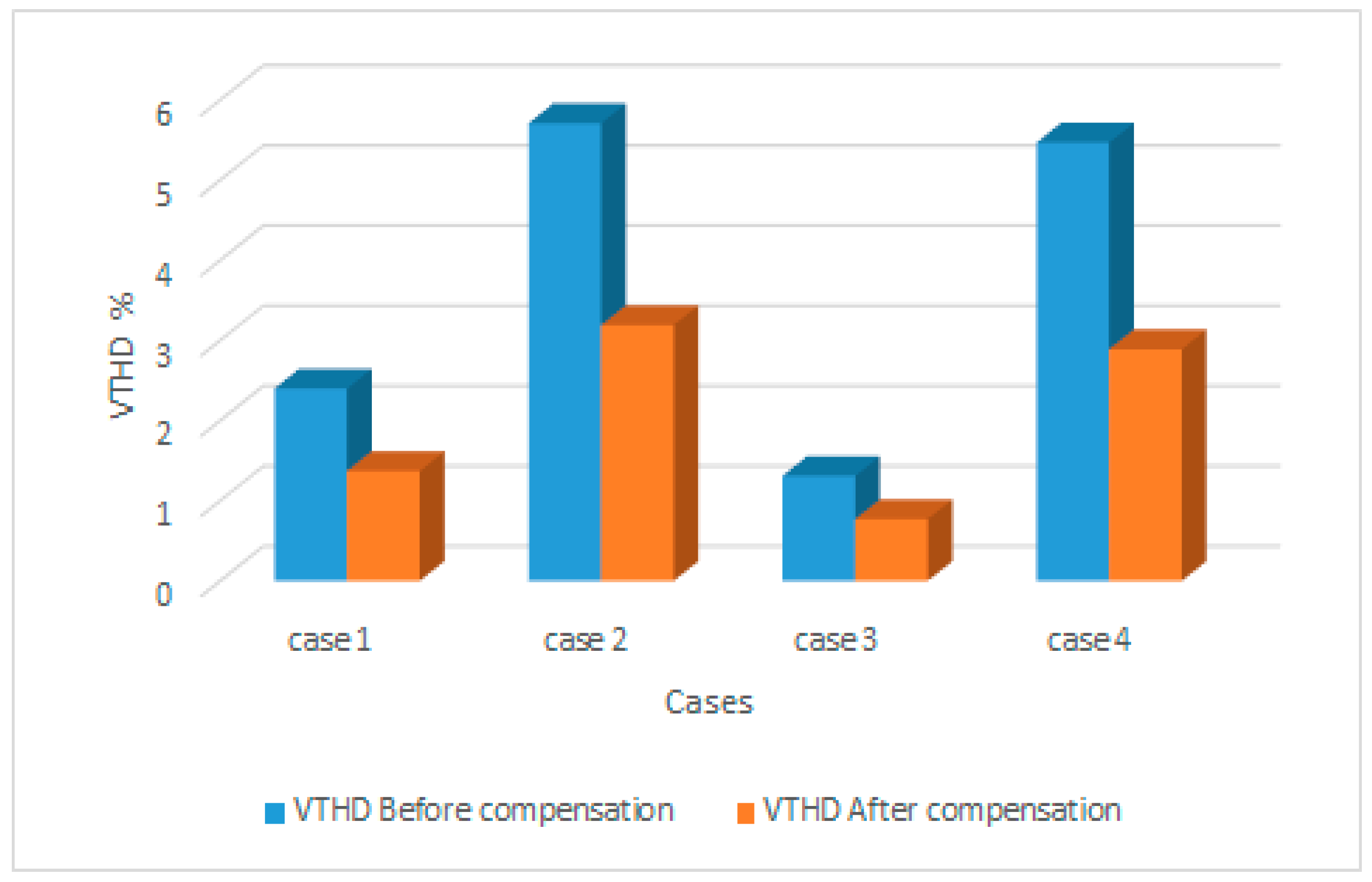 Designs 03 00029 g007 Designs 03 00029 g007