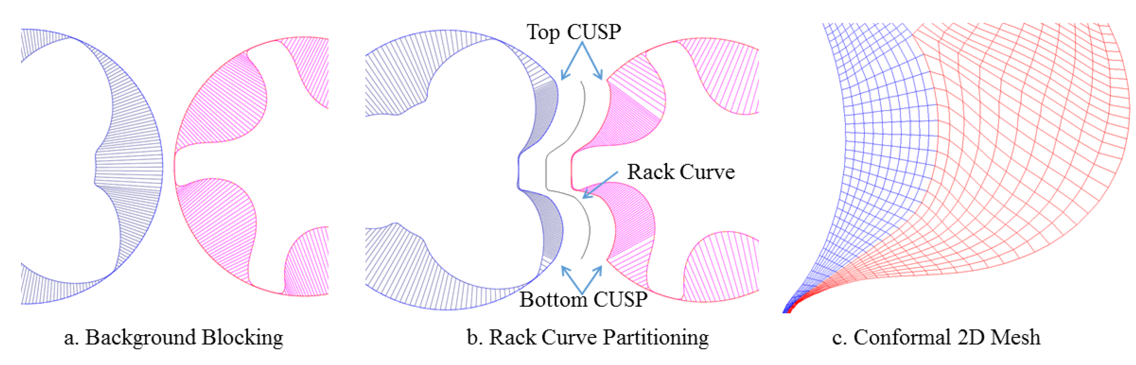 Designs 03 00030 g004