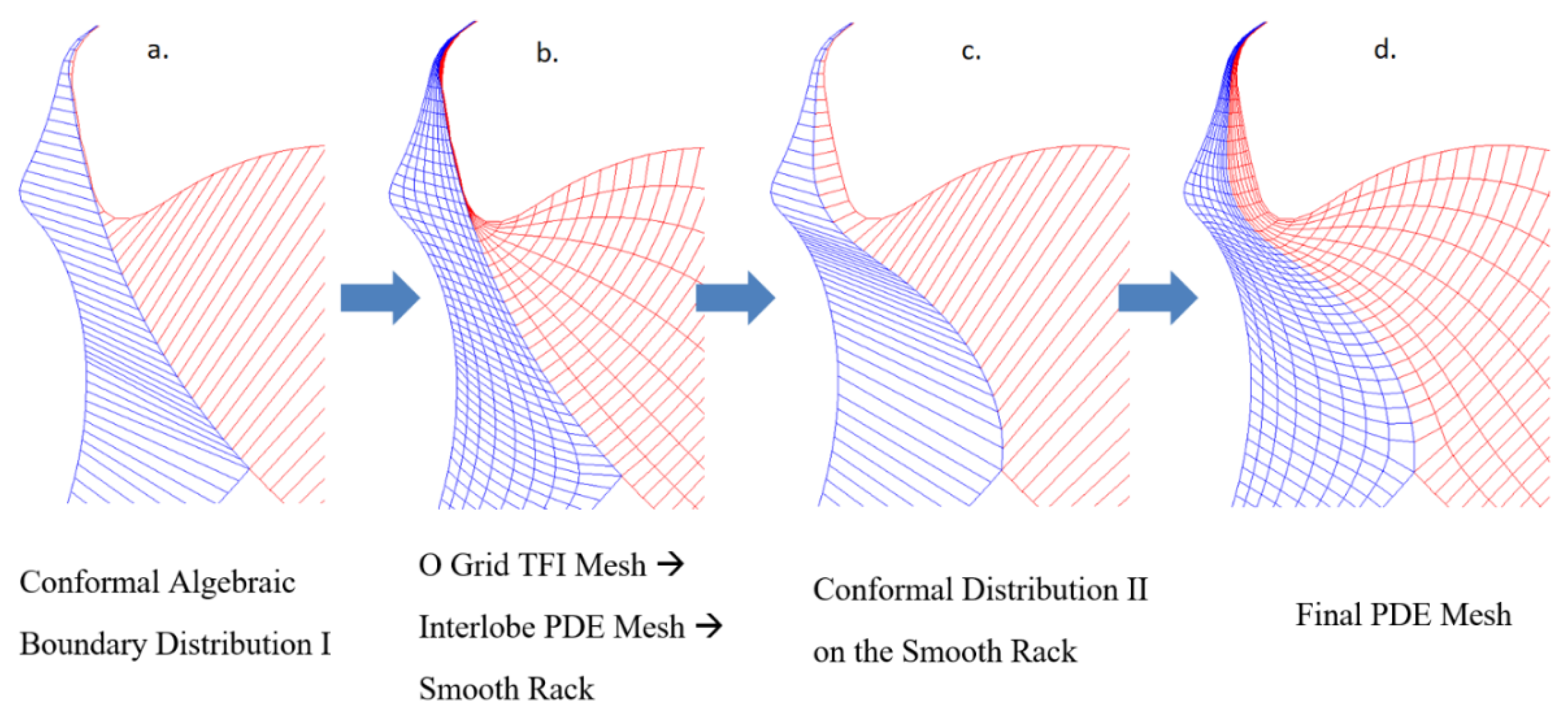 Designs 03 00030 g005