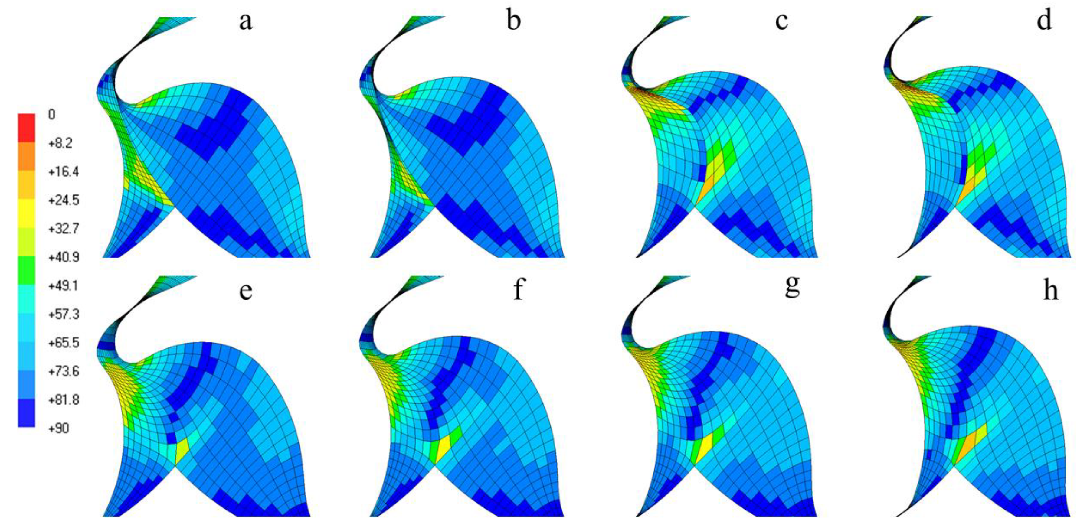Designs 03 00030 g006