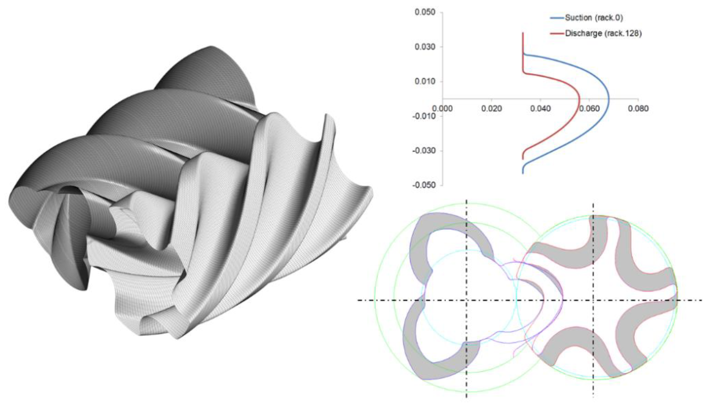 Designs 03 00030 g009