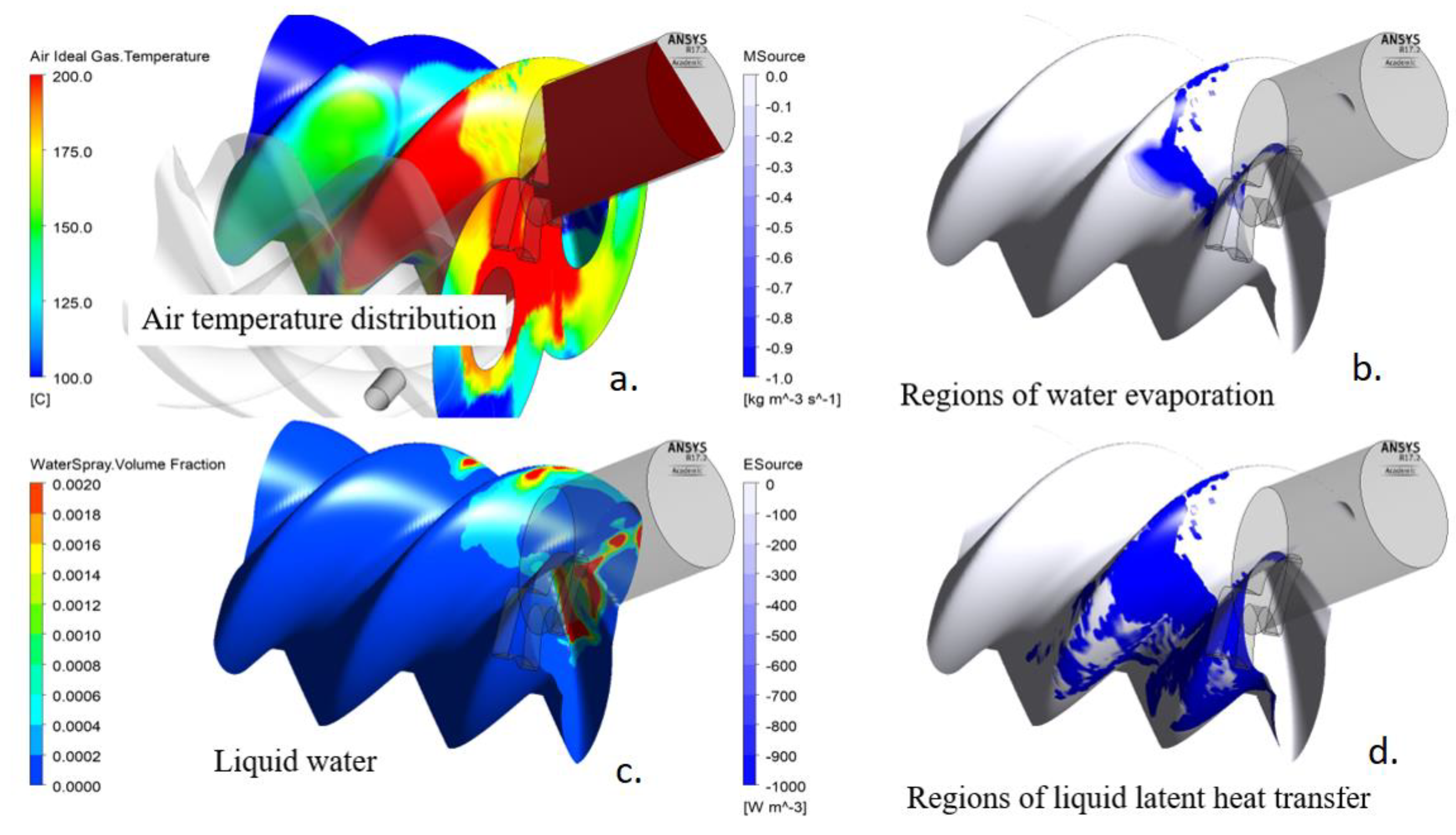 Designs 03 00030 g015