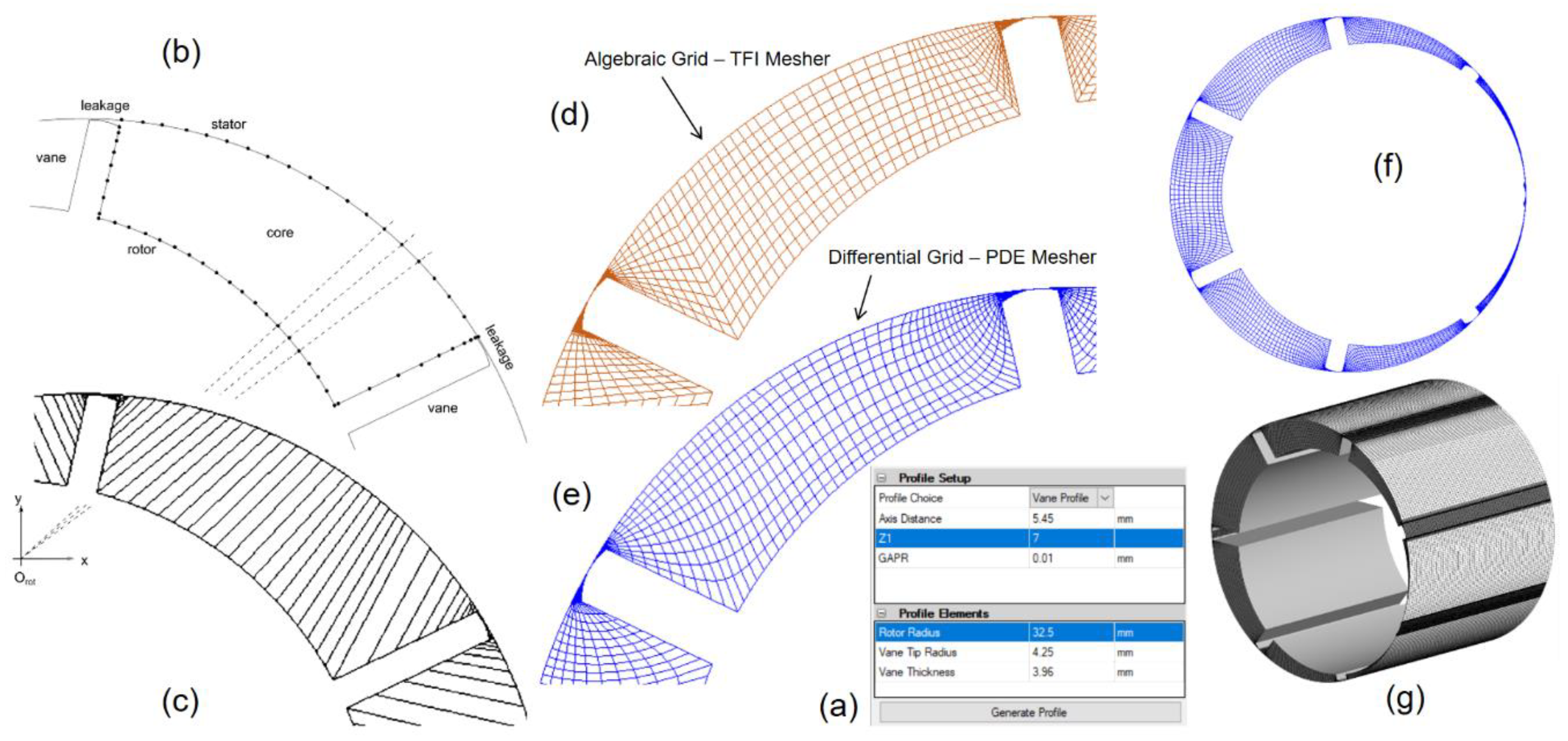 Designs 03 00031 g005