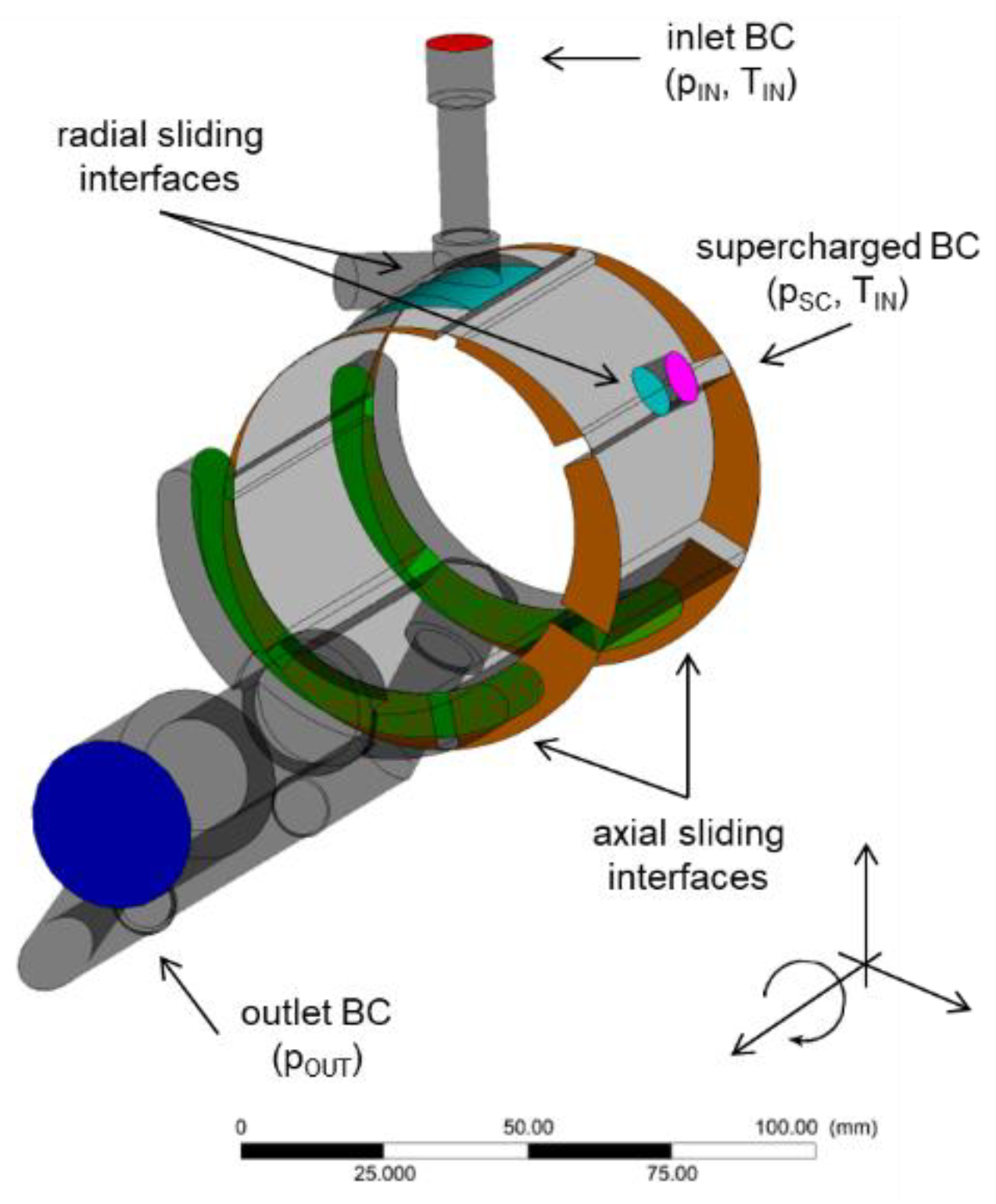 Designs 03 00031 g006