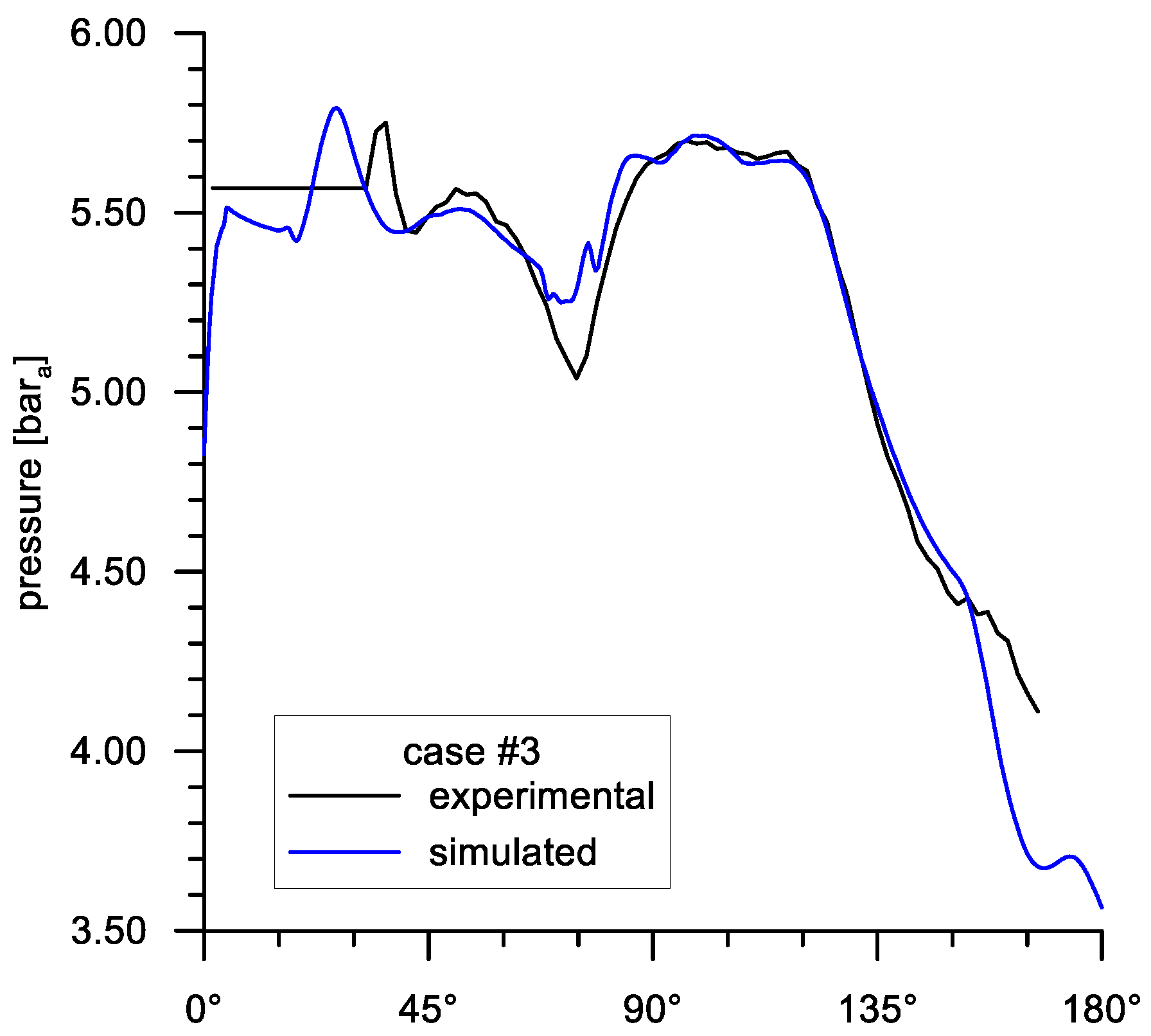 Designs 03 00031 g009