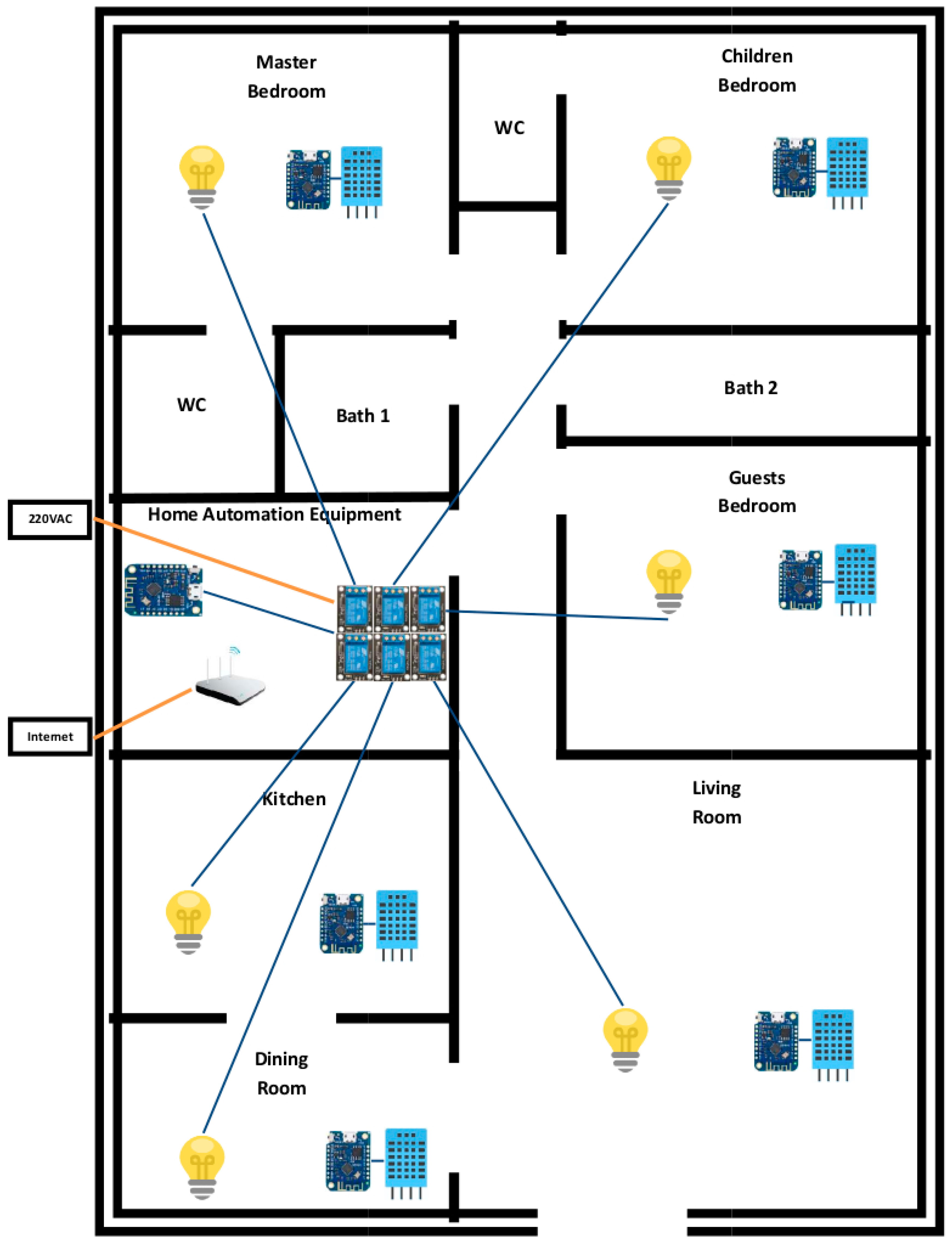 Designs 03 00032 g003 550