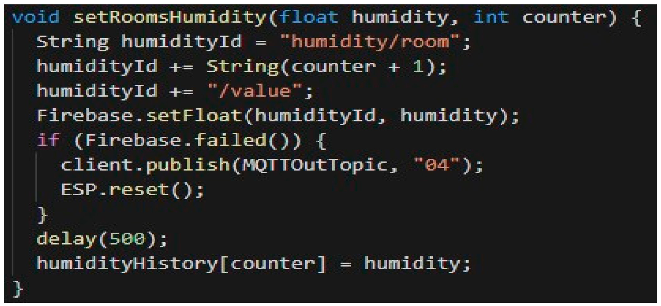Designs 03 00032 g006 550