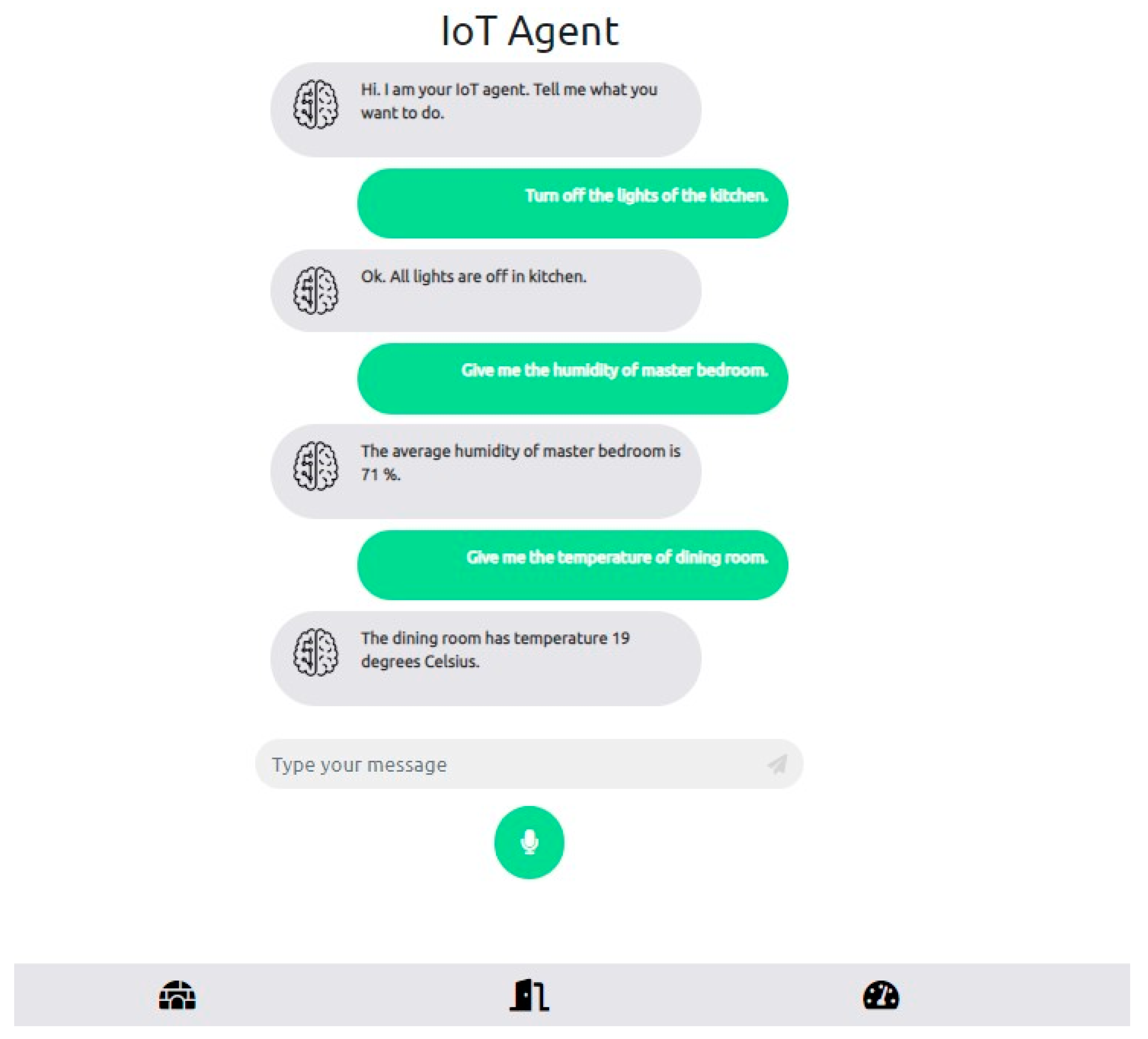 Designs 03 00032 g010 550