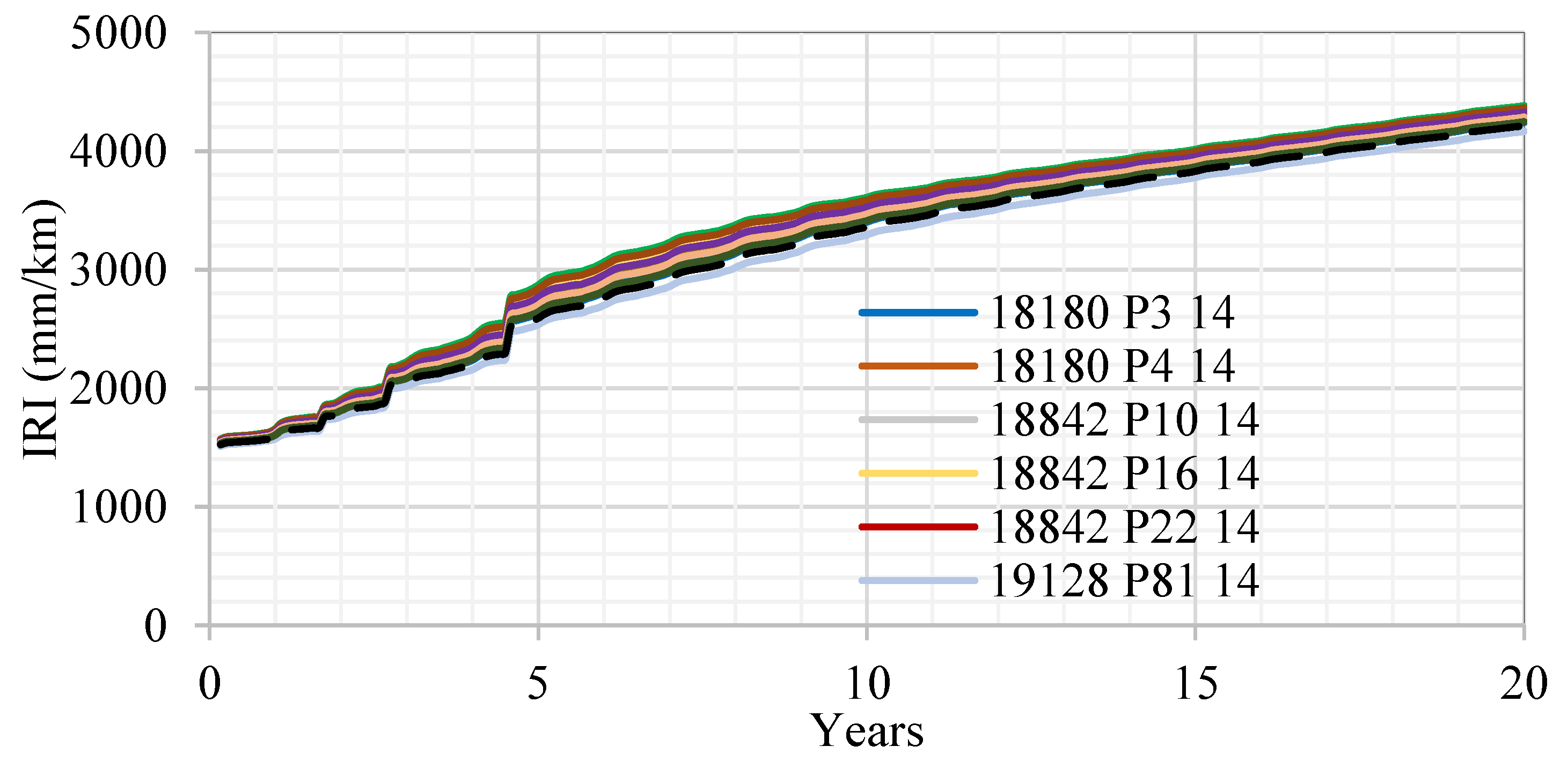 Designs 03 00036 g002