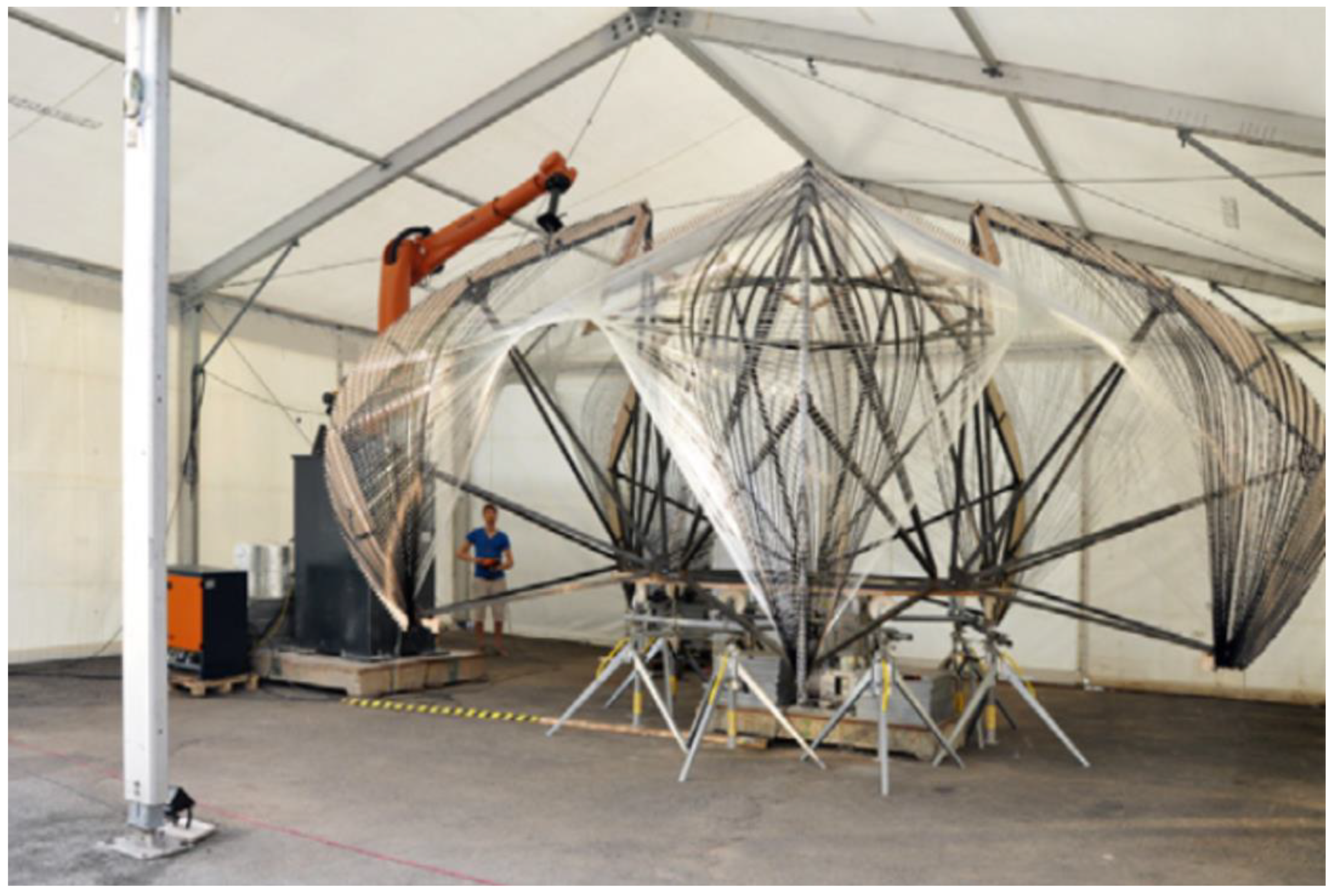 Designs 03 00038 g002 Designs 03 00038 g002