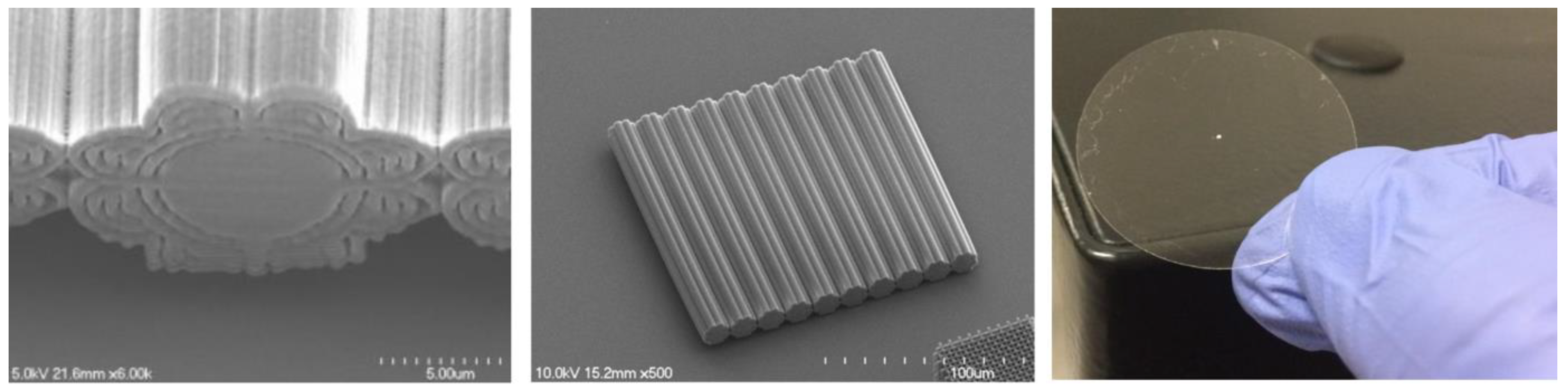 Designs 03 00038 g003 Designs 03 00038 g003