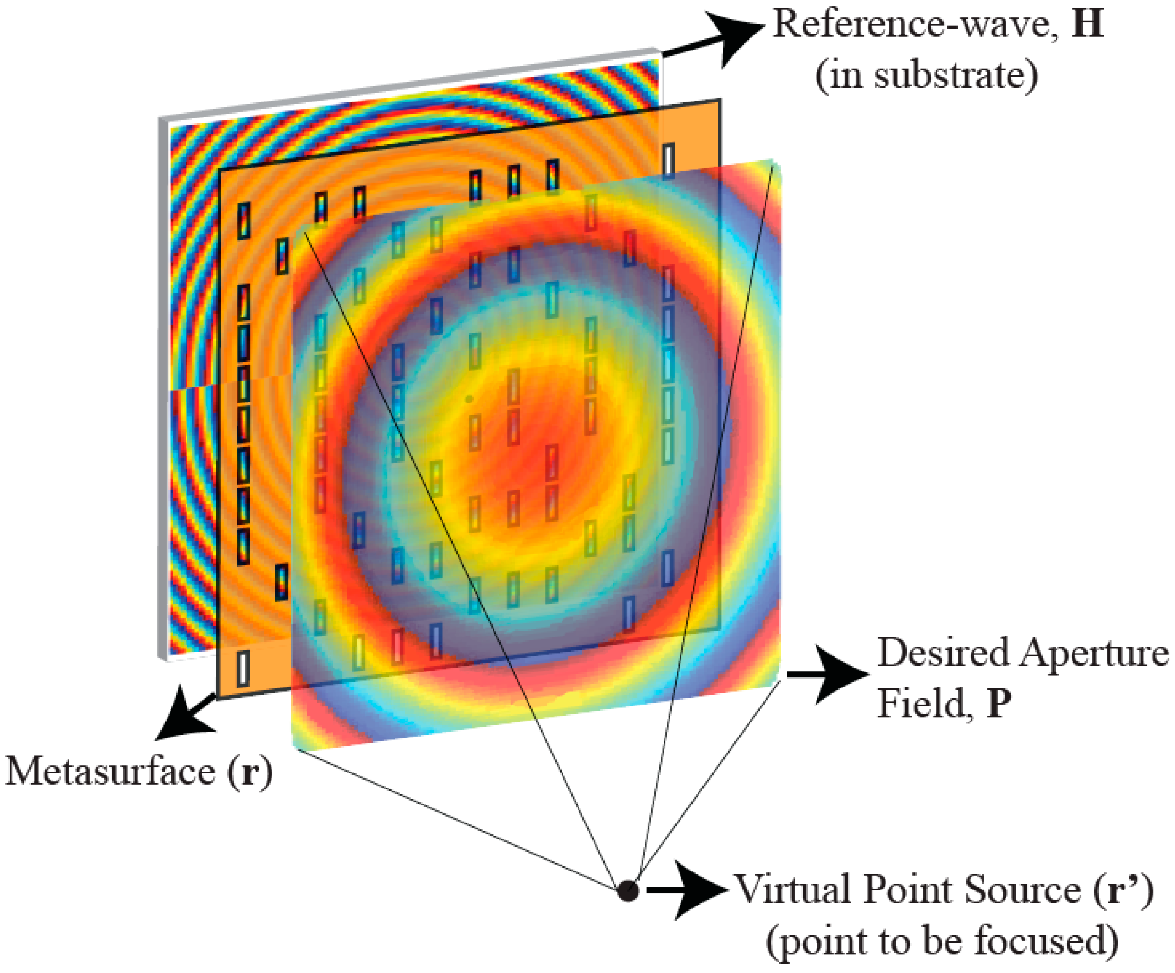 Designs 03 00046 g002