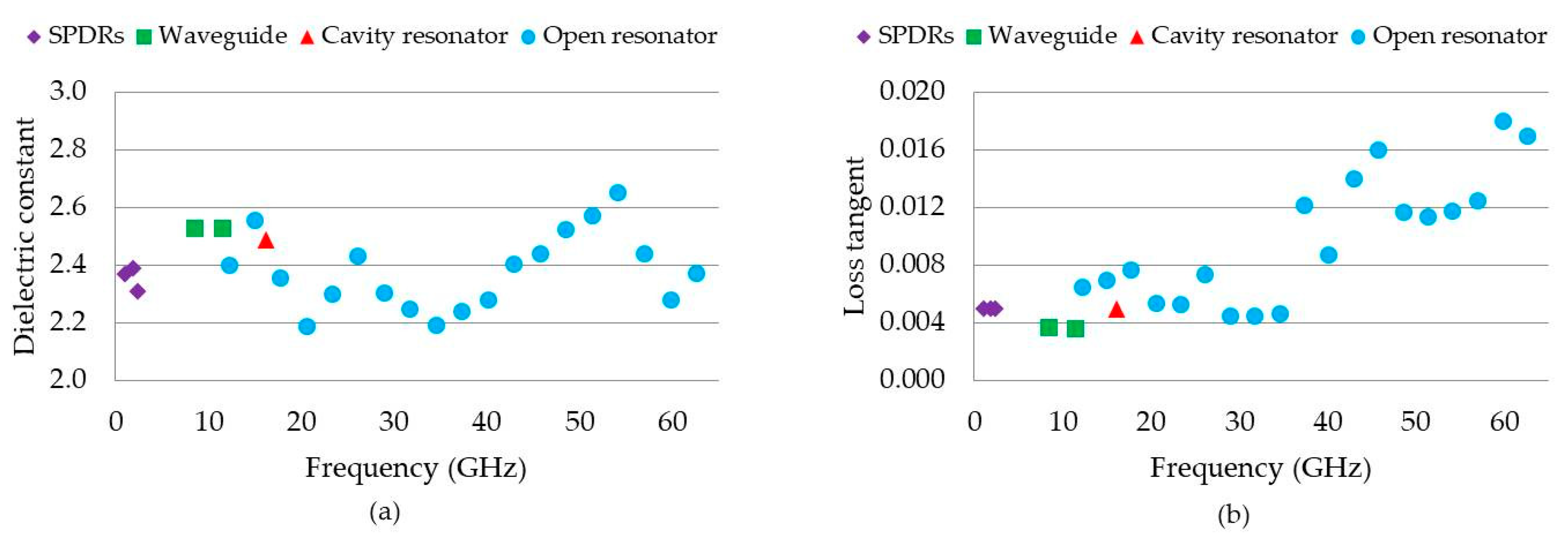 Designs 03 00047 g010 Designs 03 00047 g010