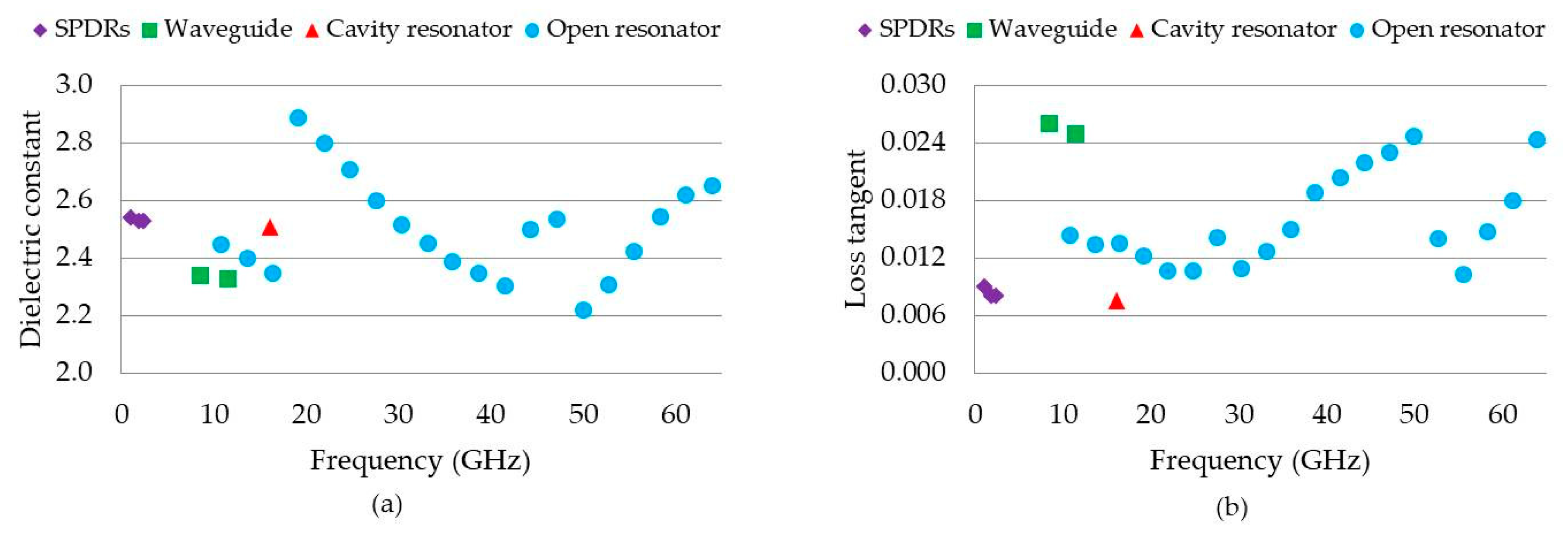 Designs 03 00047 g011 Designs 03 00047 g011