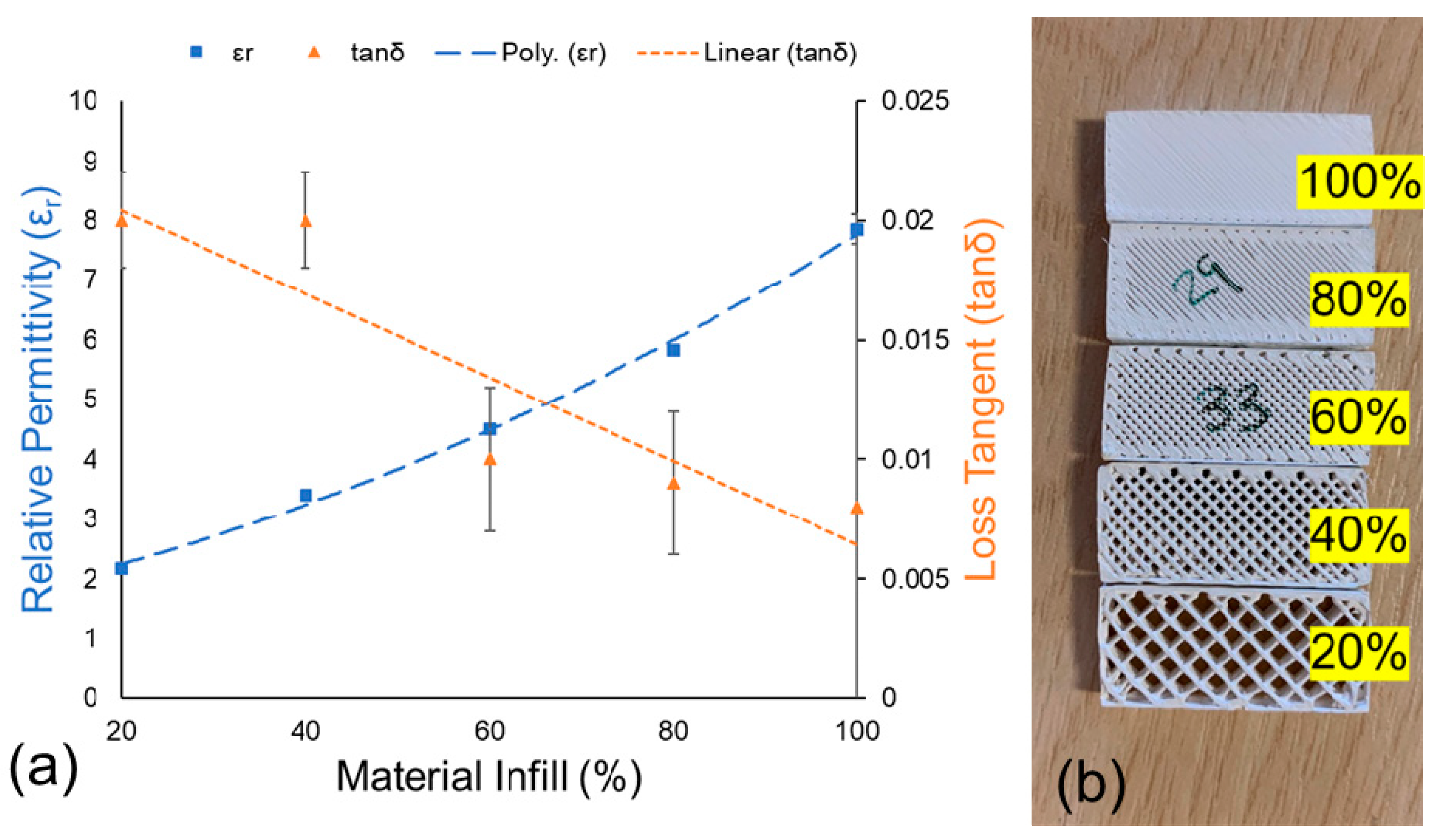 Designs 03 00050 g007 550