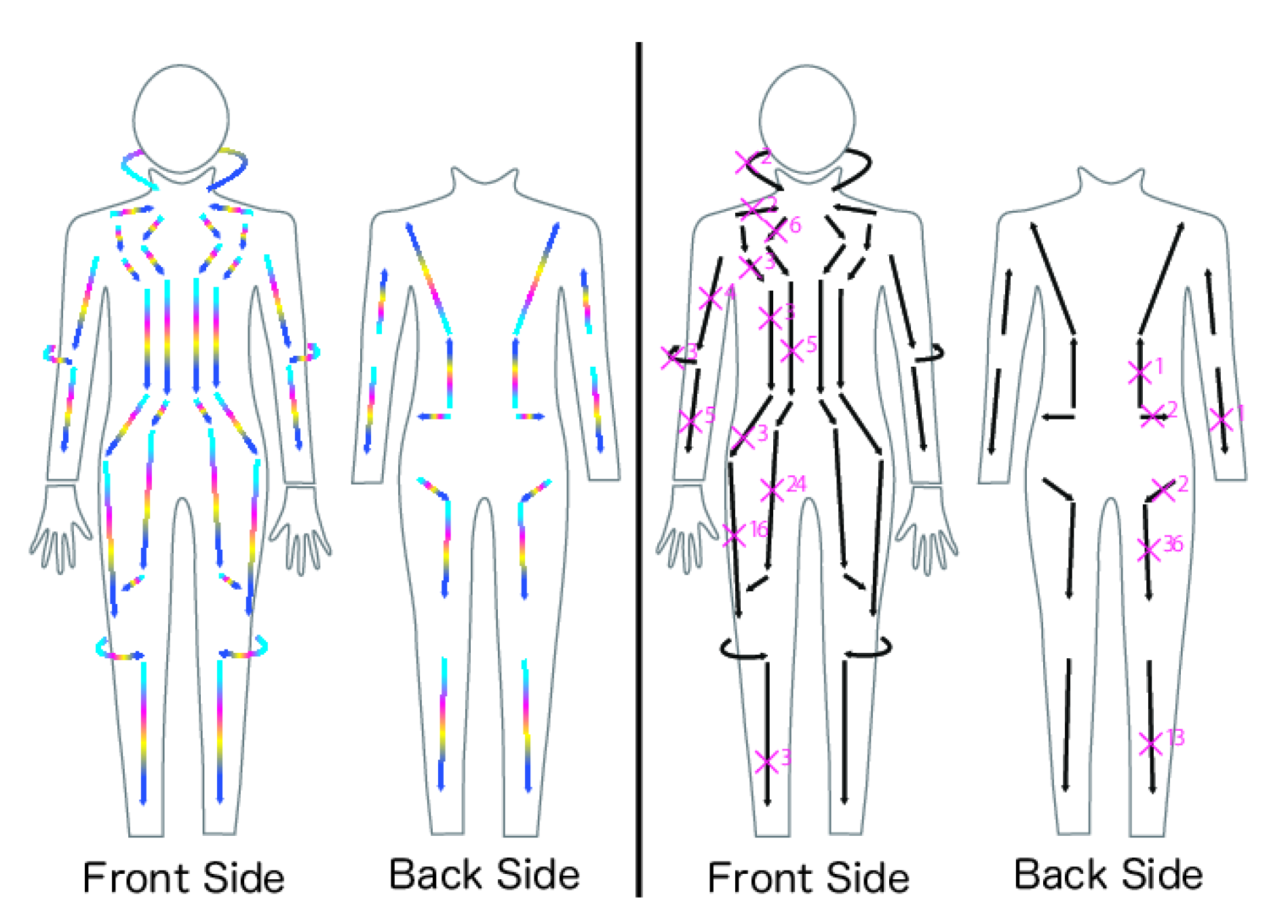 Designs 03 00051 g004 Designs 03 00051 g004