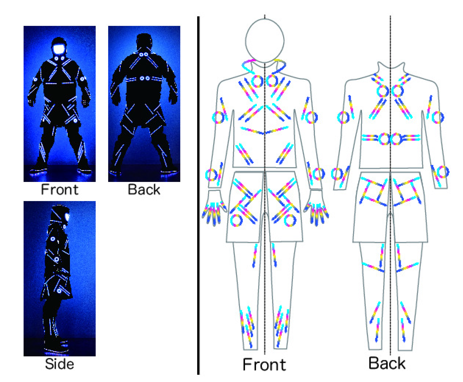 Designs 03 00051 g009 Designs 03 00051 g009
