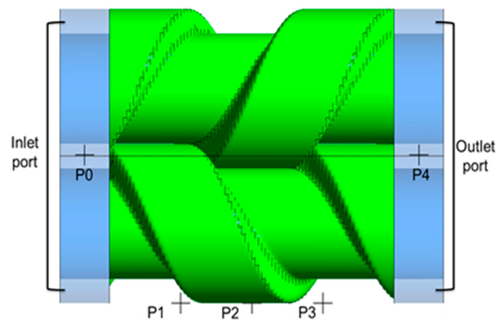 Designs 03 00052 g004 550