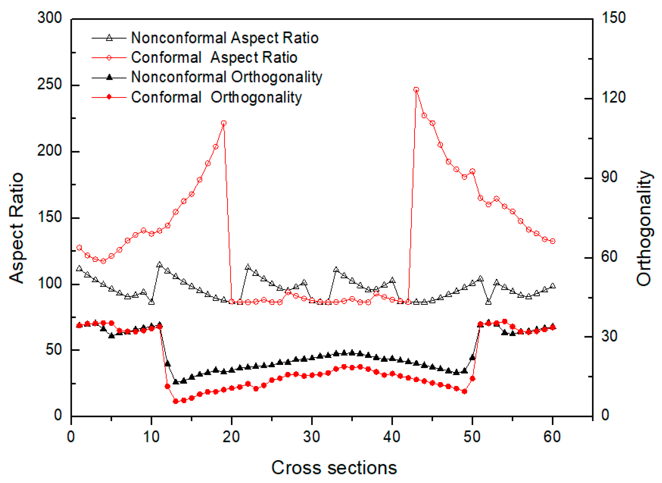Designs 03 00052 g008 550