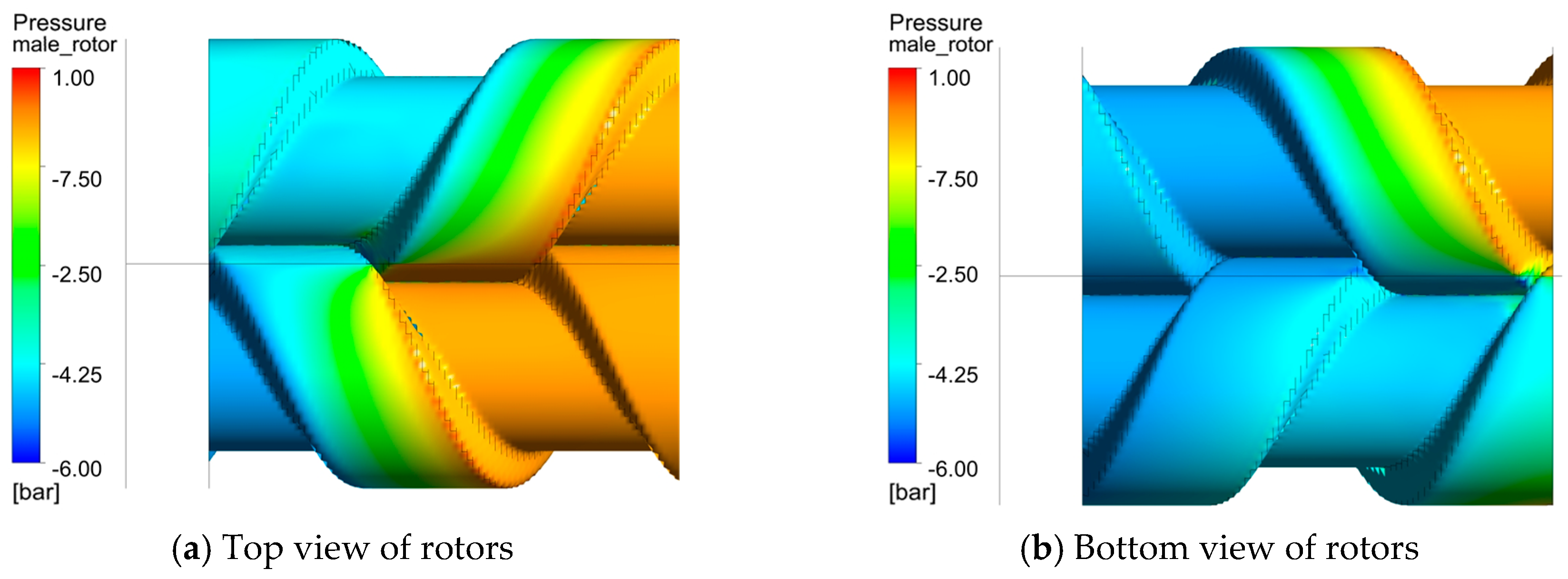 Designs 03 00052 g011 550