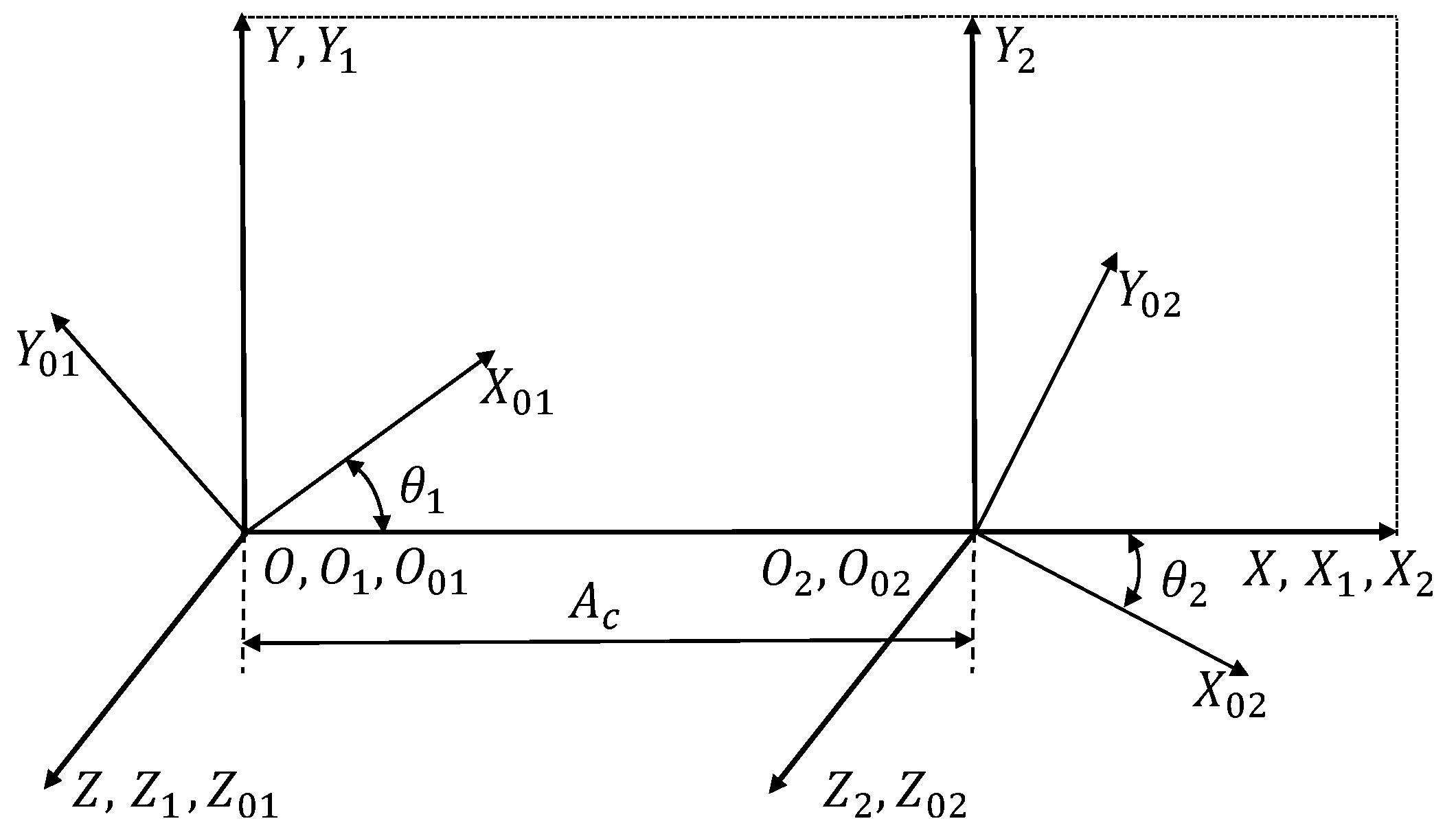 Designs 03 00052 g016 550