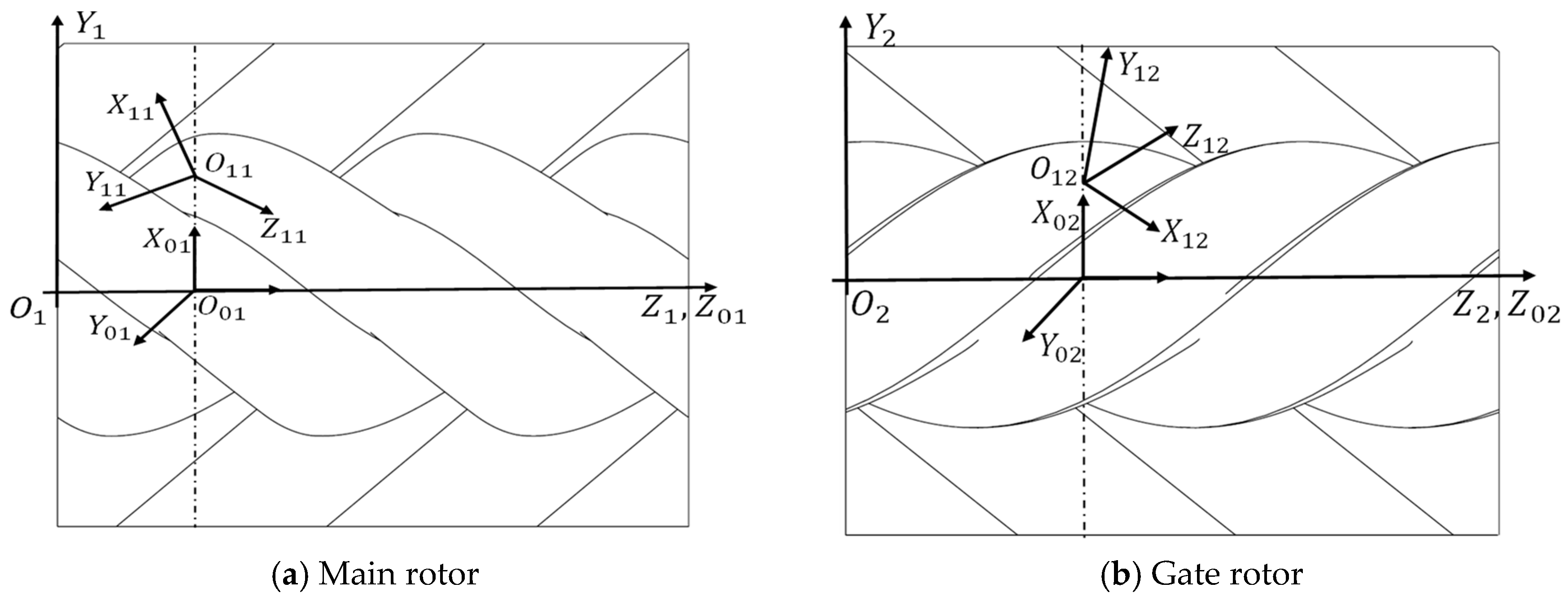 Designs 03 00052 g017 550
