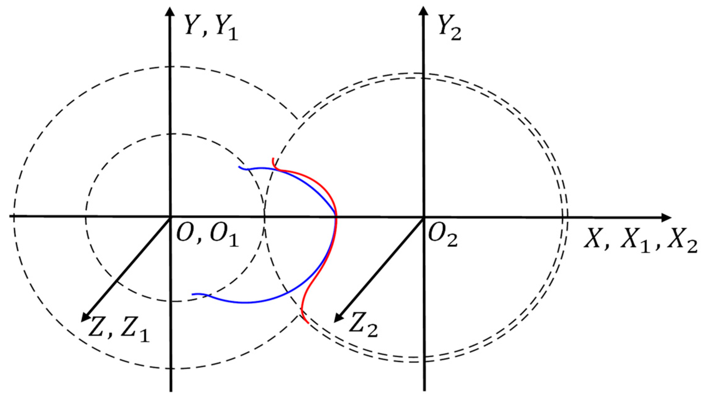 Designs 03 00052 g018 550