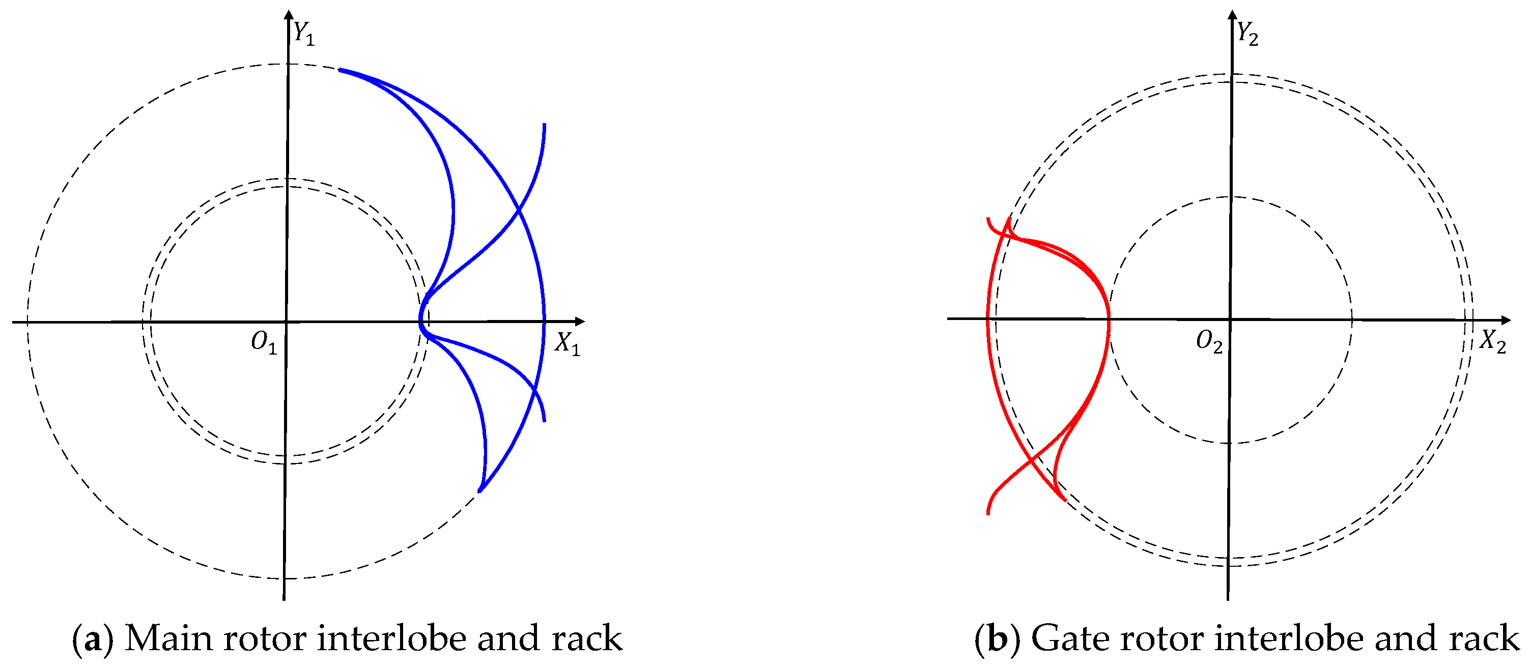 Designs 03 00052 g019 550