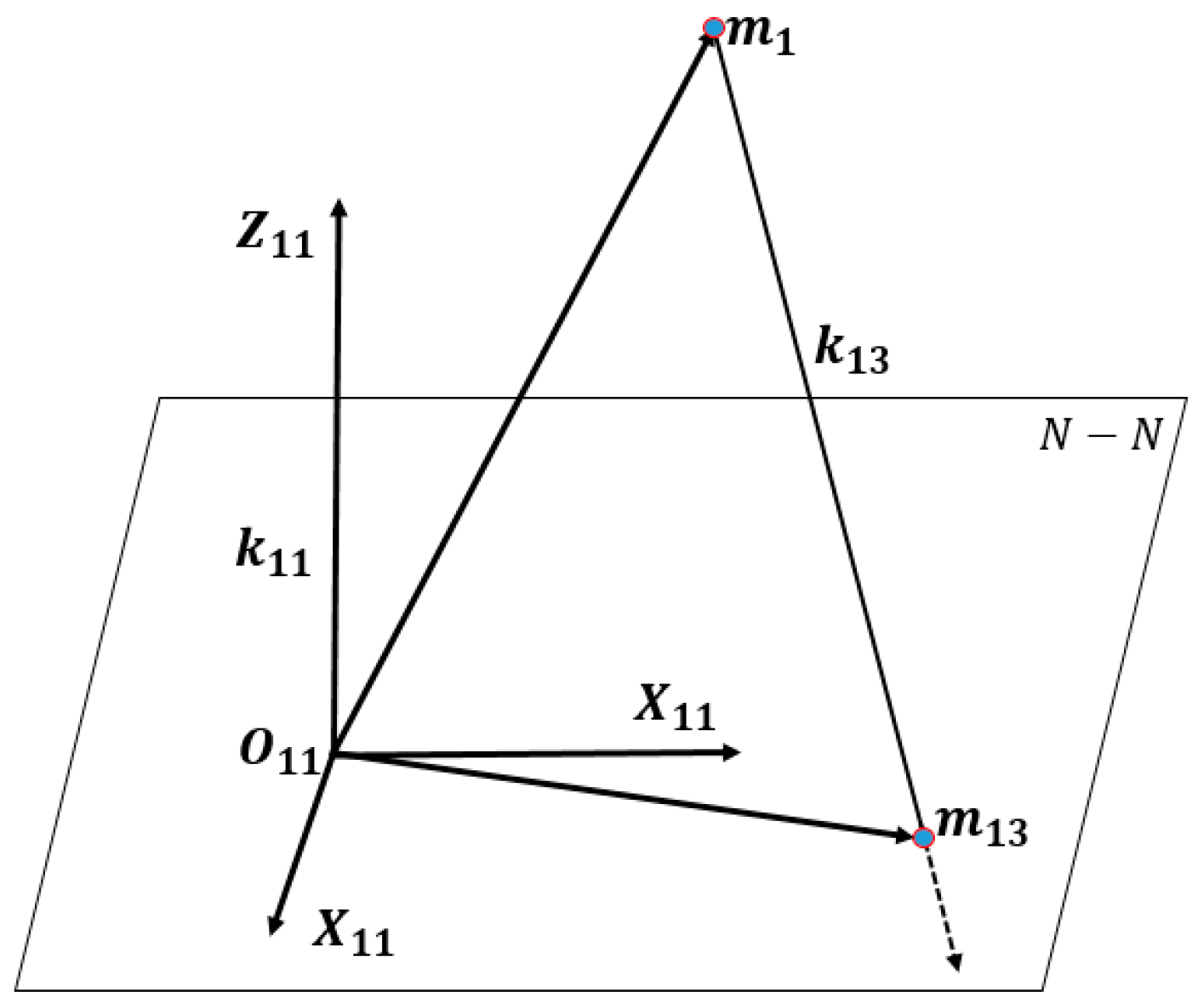Designs 03 00052 g020 550
