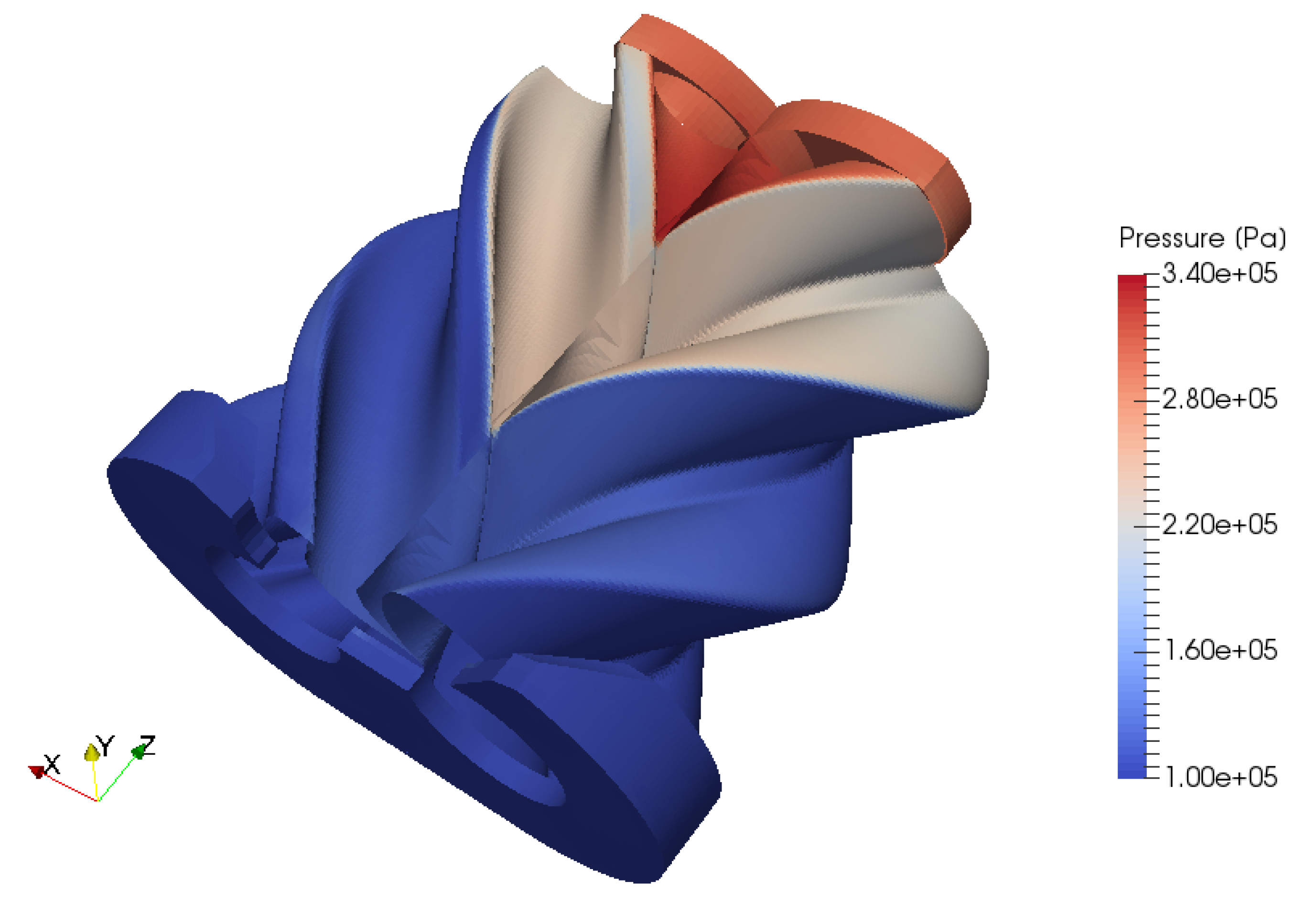 Designs 04 00002 g005 Designs 04 00002 g005