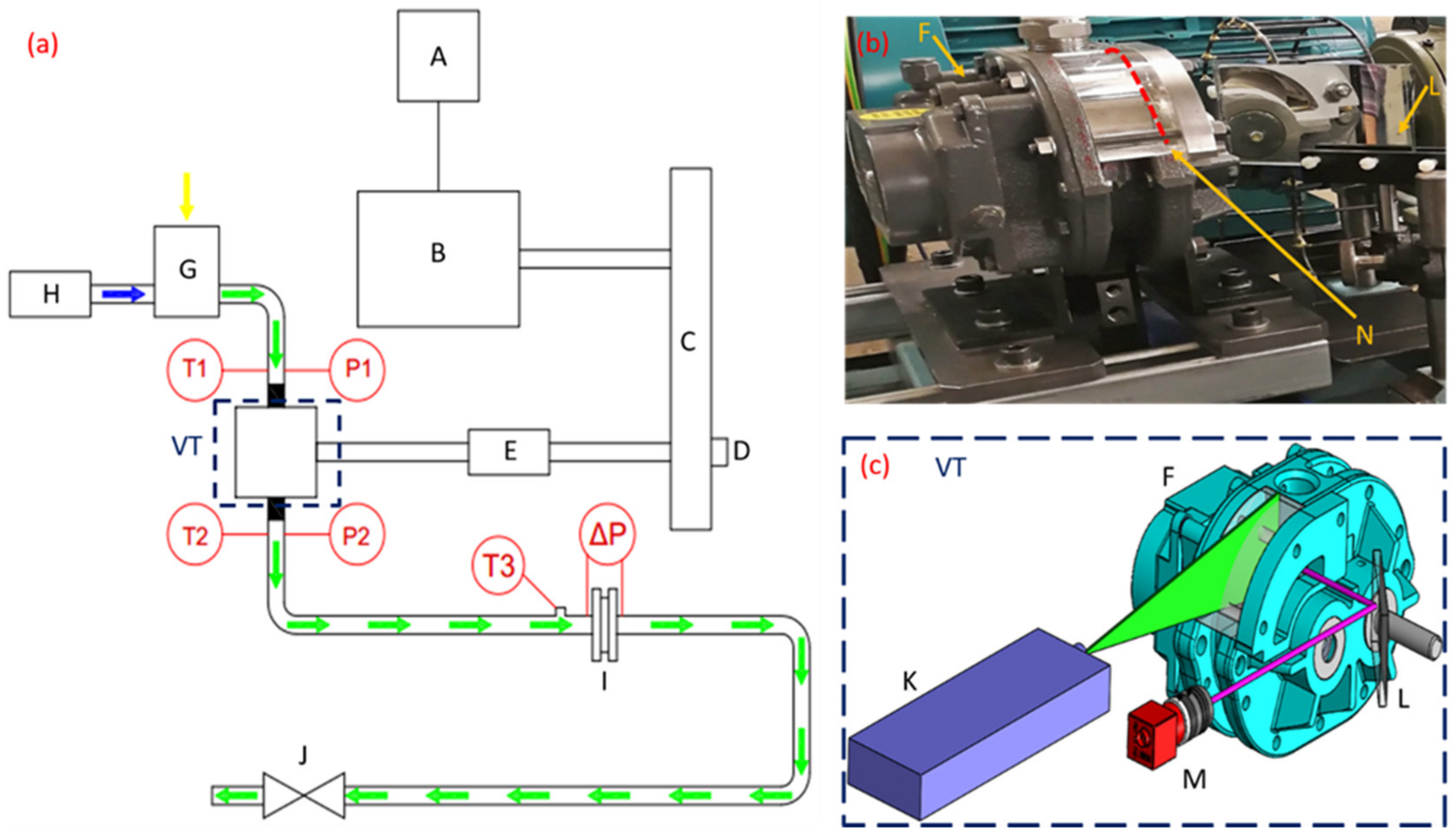Designs 04 00003 g002 Designs 04 00003 g002