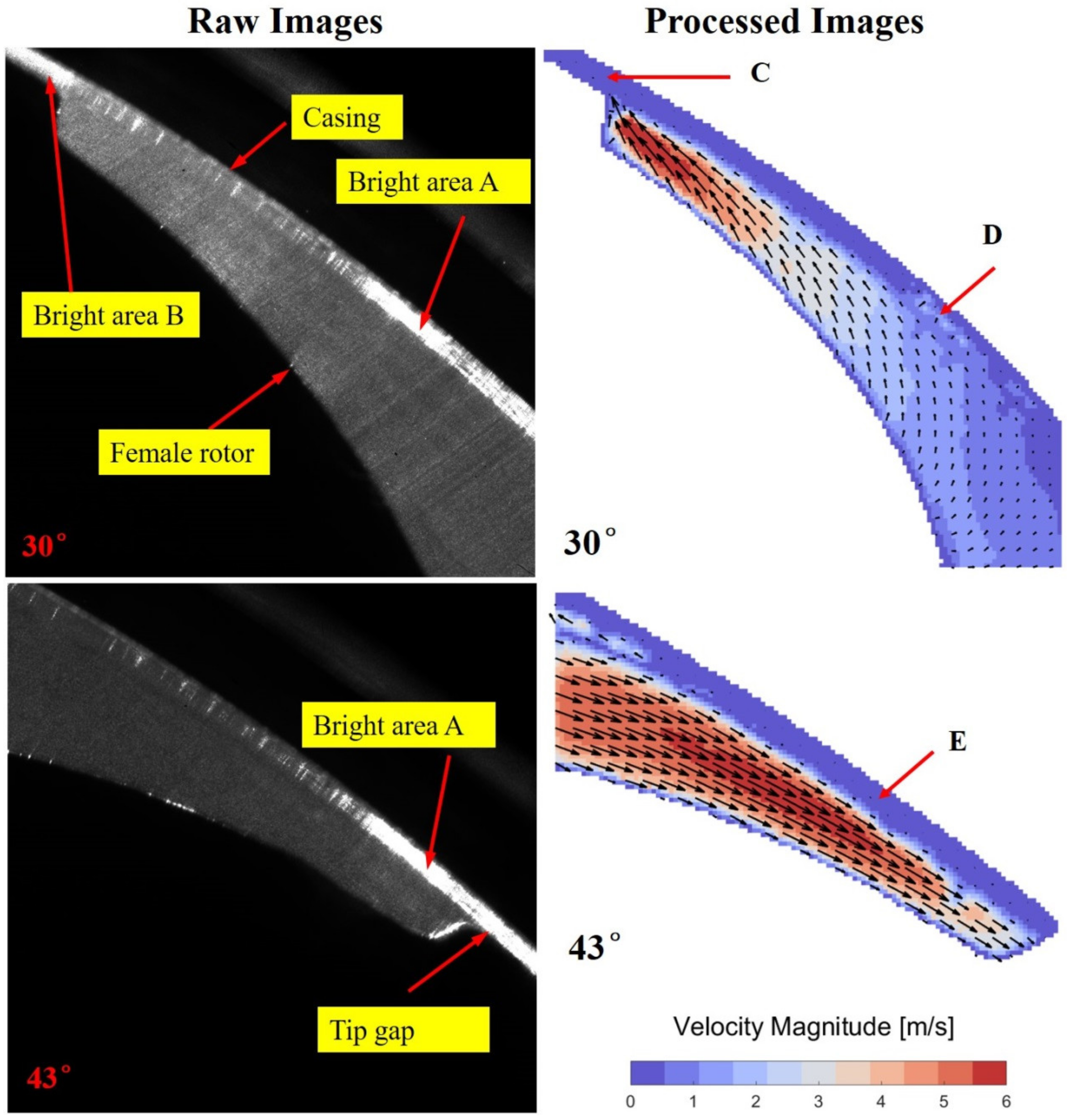 Designs 04 00003 g005 Designs 04 00003 g005