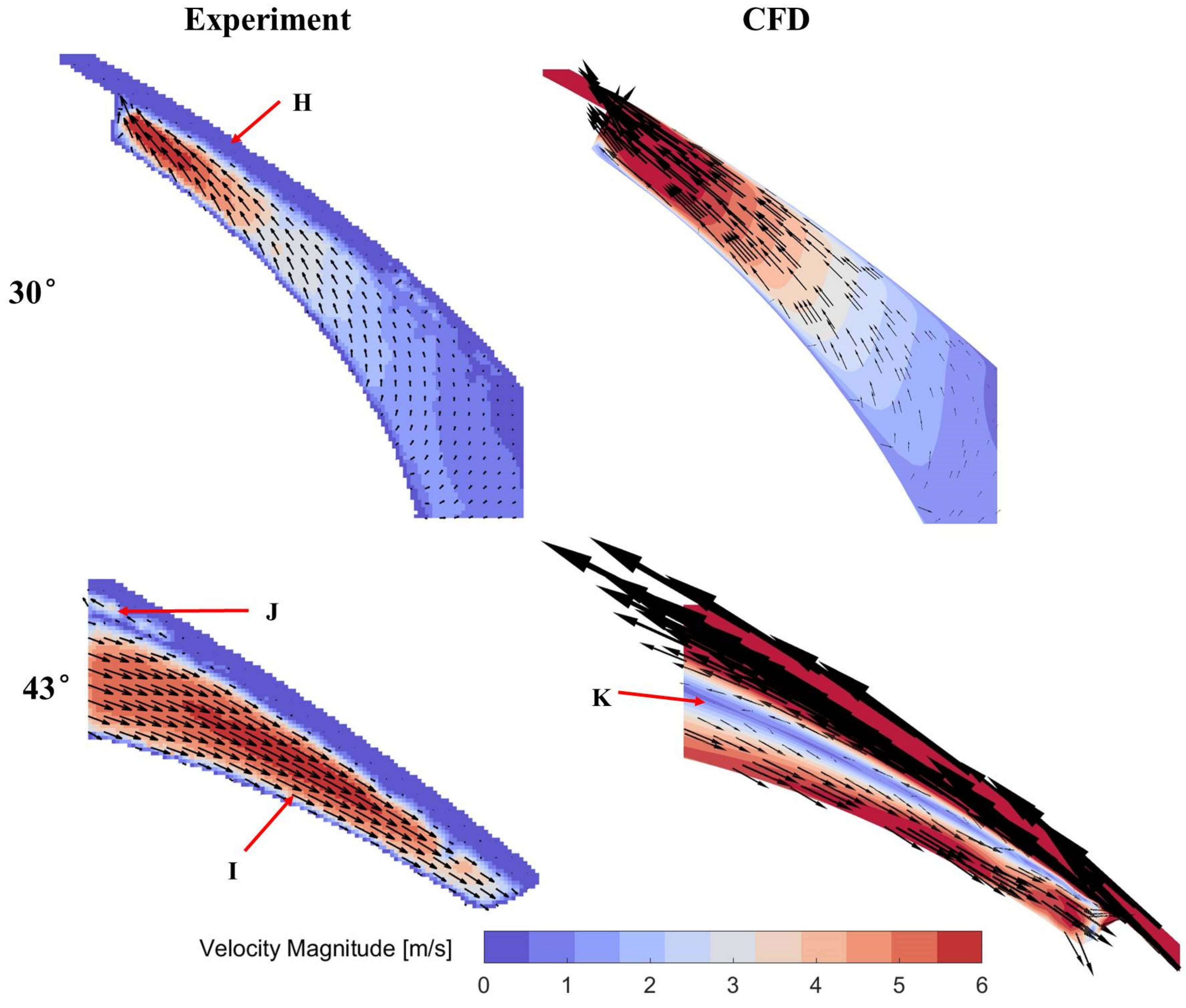 Designs 04 00003 g010 Designs 04 00003 g010