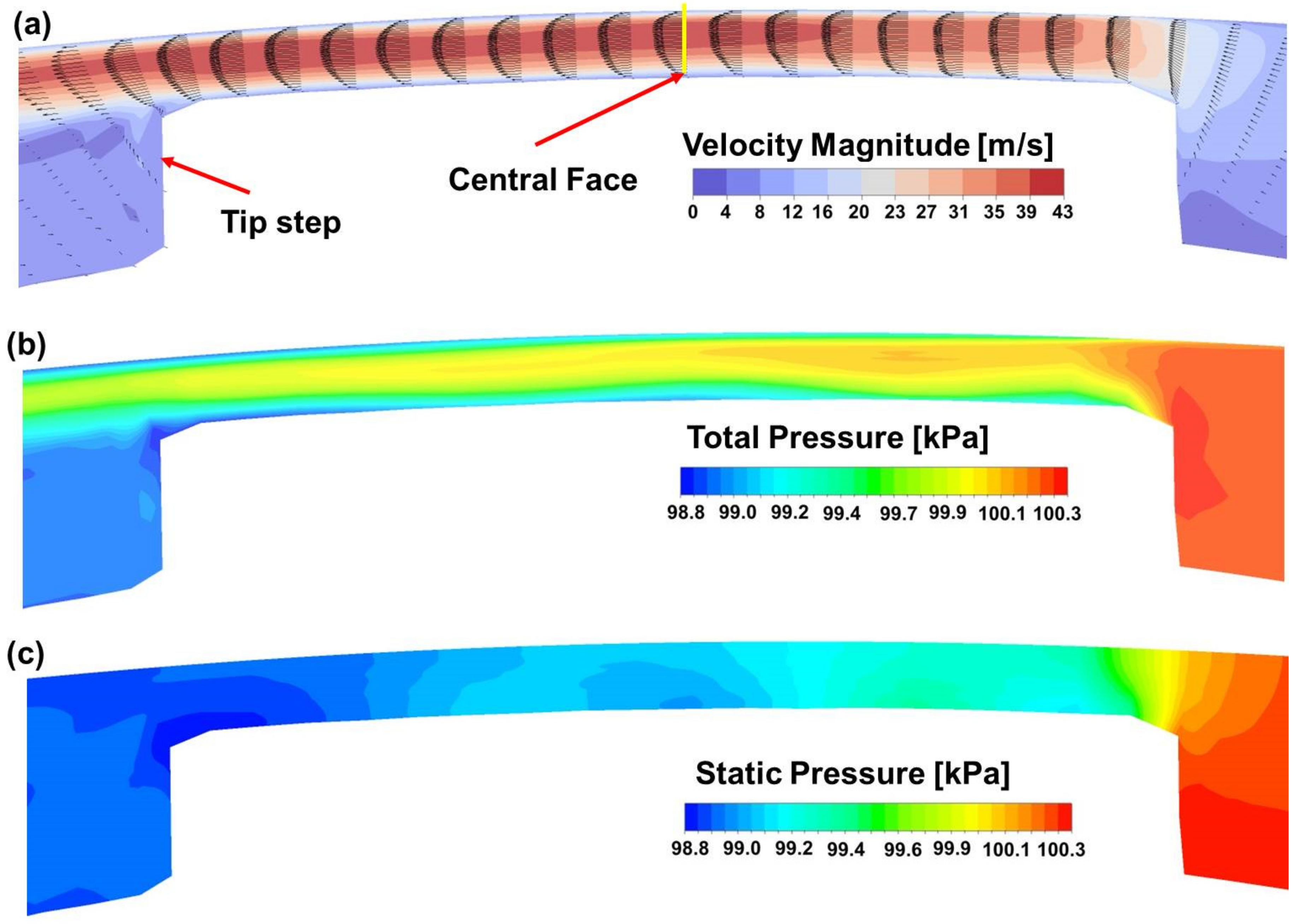 Designs 04 00003 g013 Designs 04 00003 g013