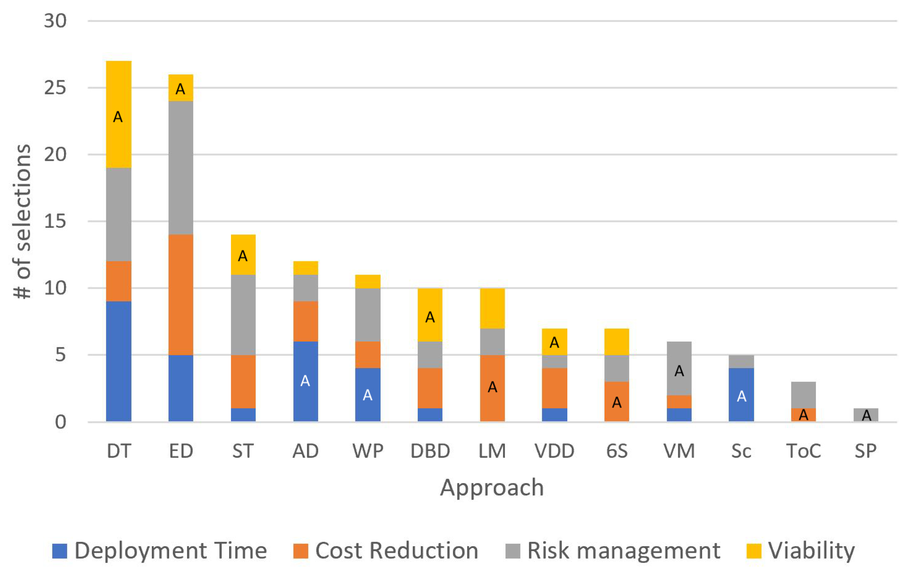 Designs 04 00004 g008