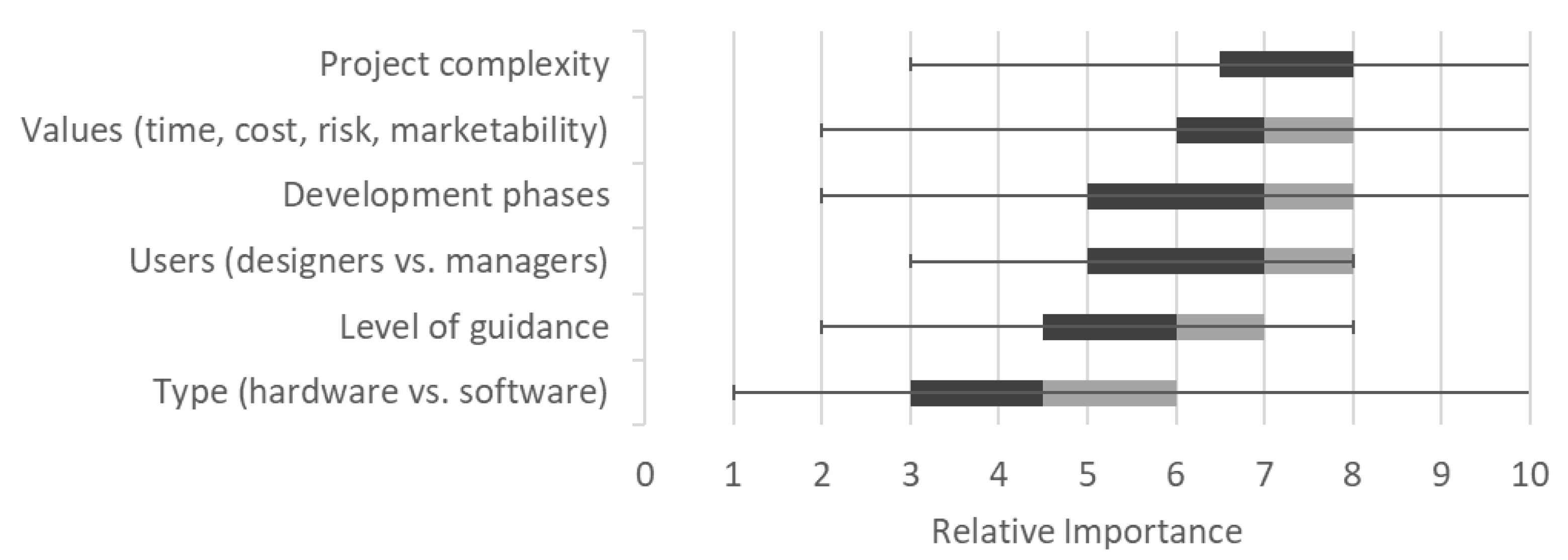 Designs 04 00004 g011